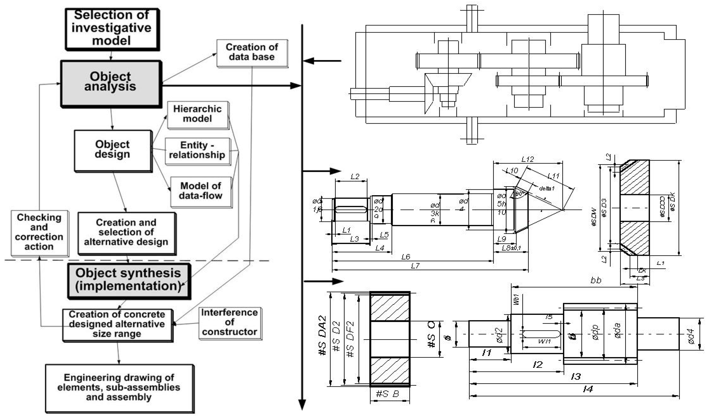 Preprints 106320 g003