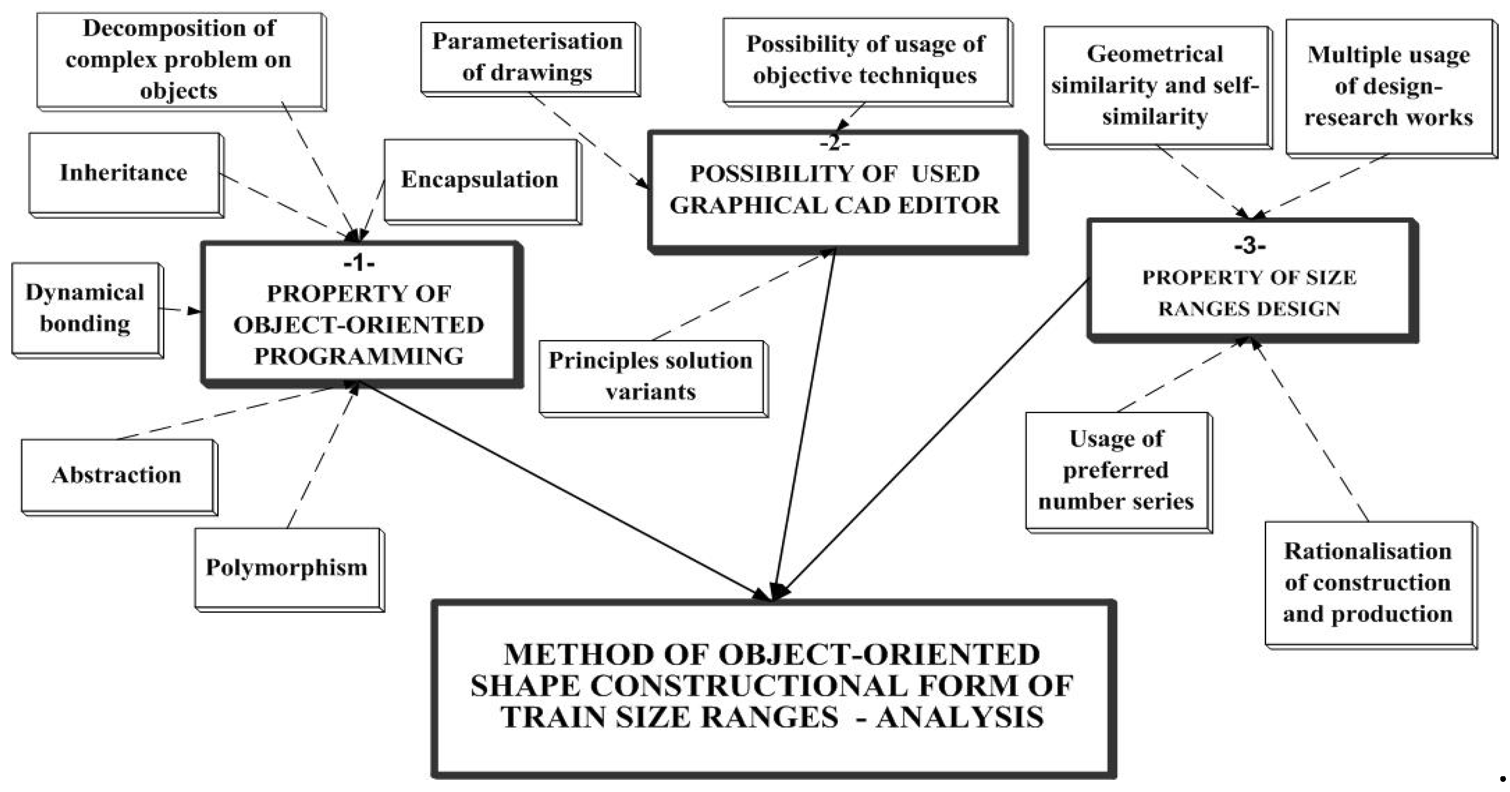 Preprints 106320 g004