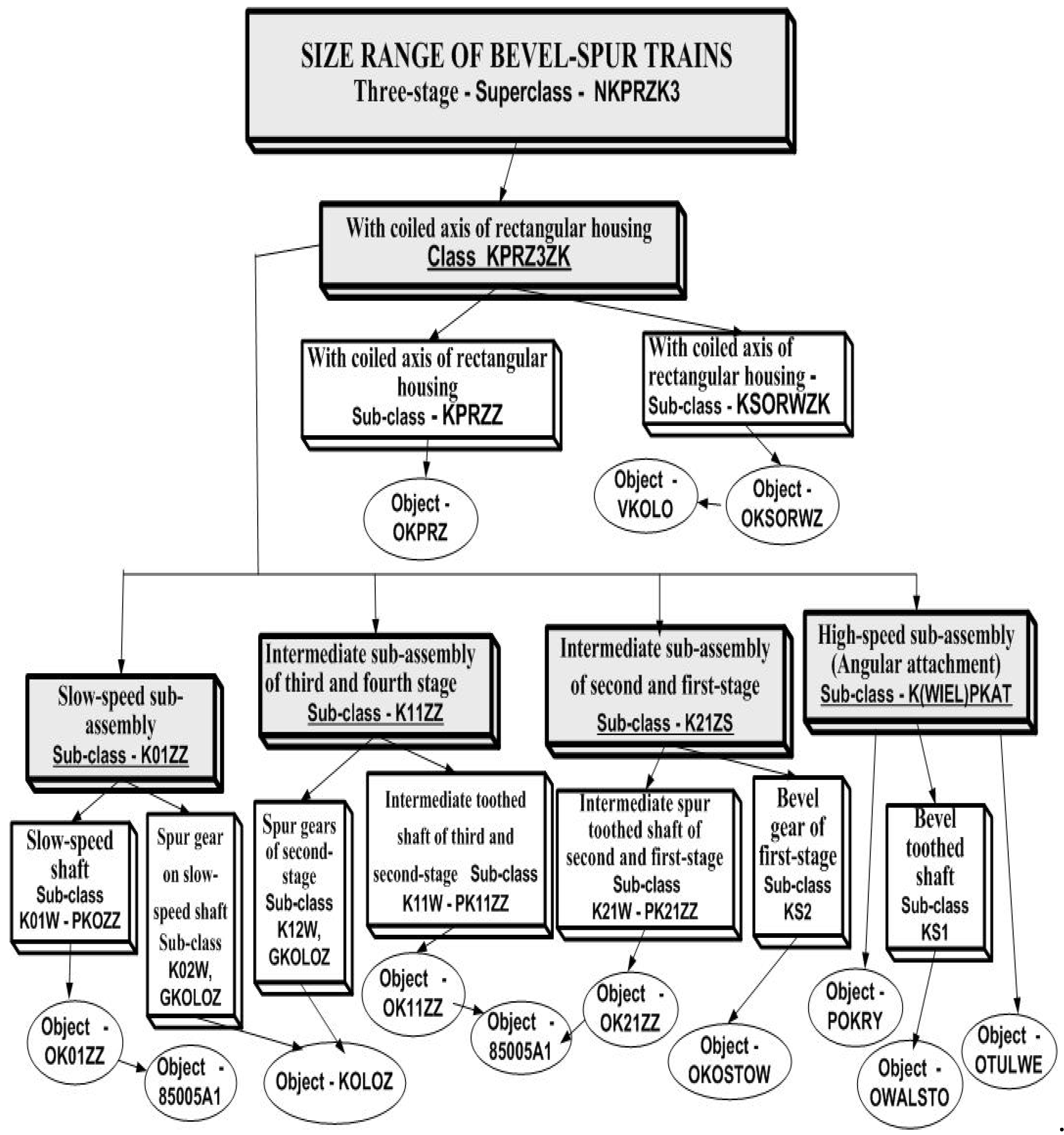 Preprints 106320 g007