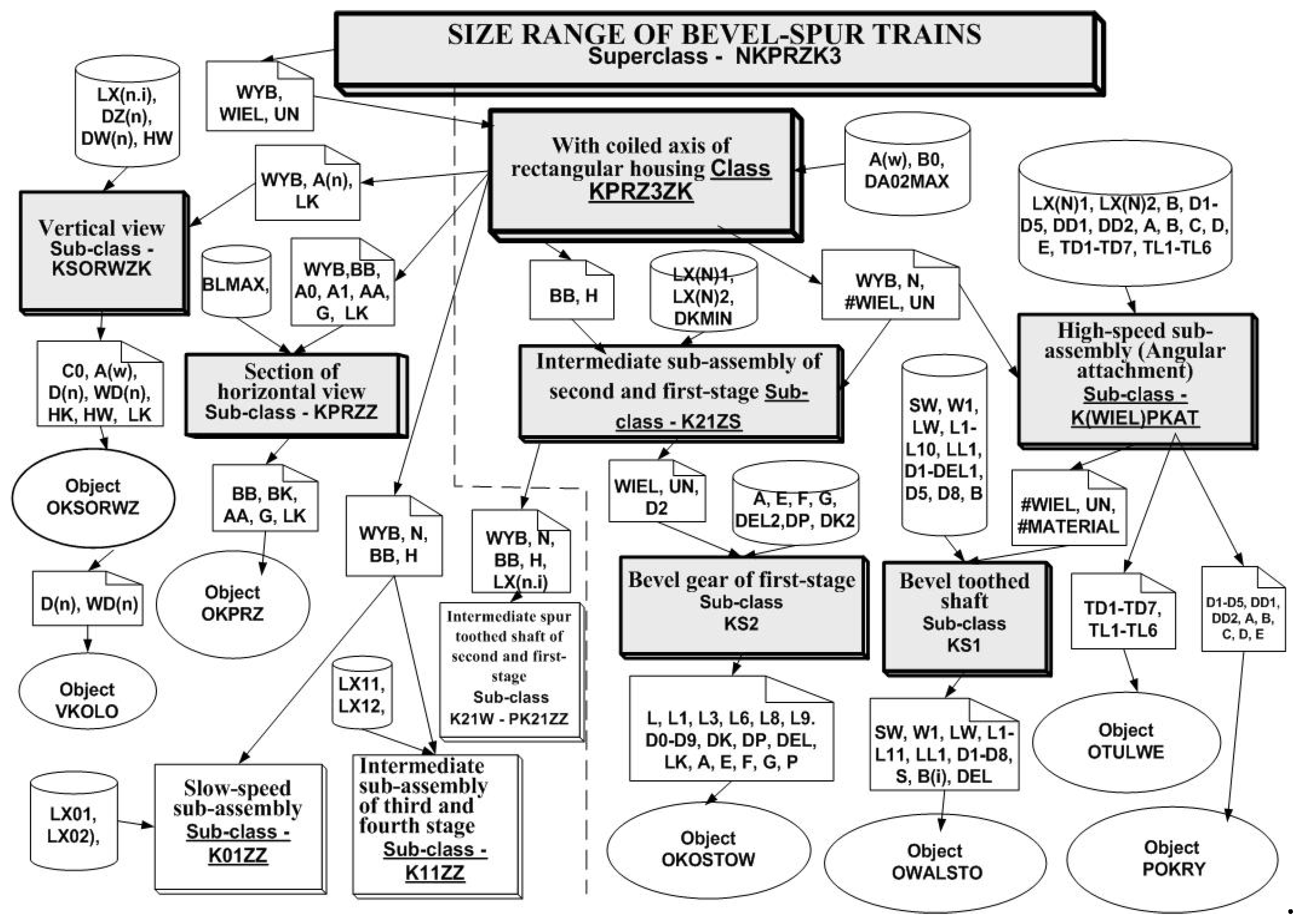 Preprints 106320 g008