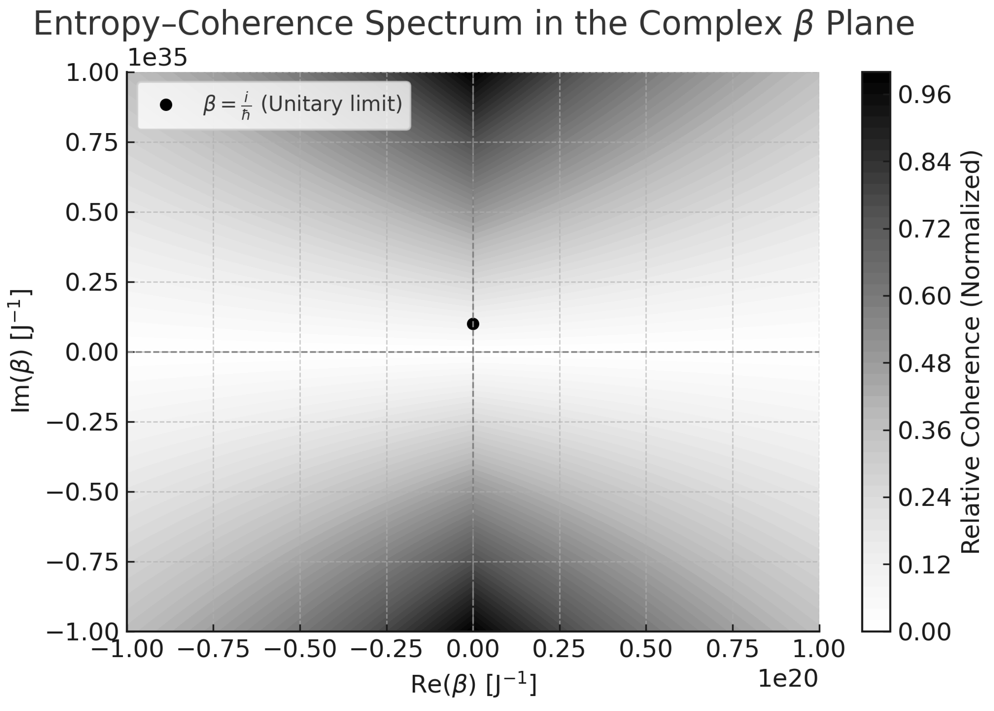 Preprints 155423 g003