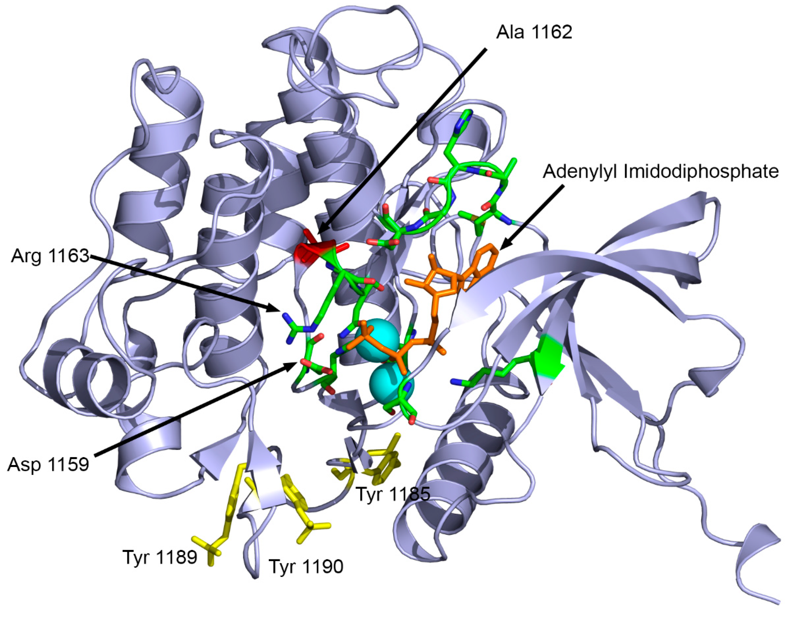 Preprints 89914 g005