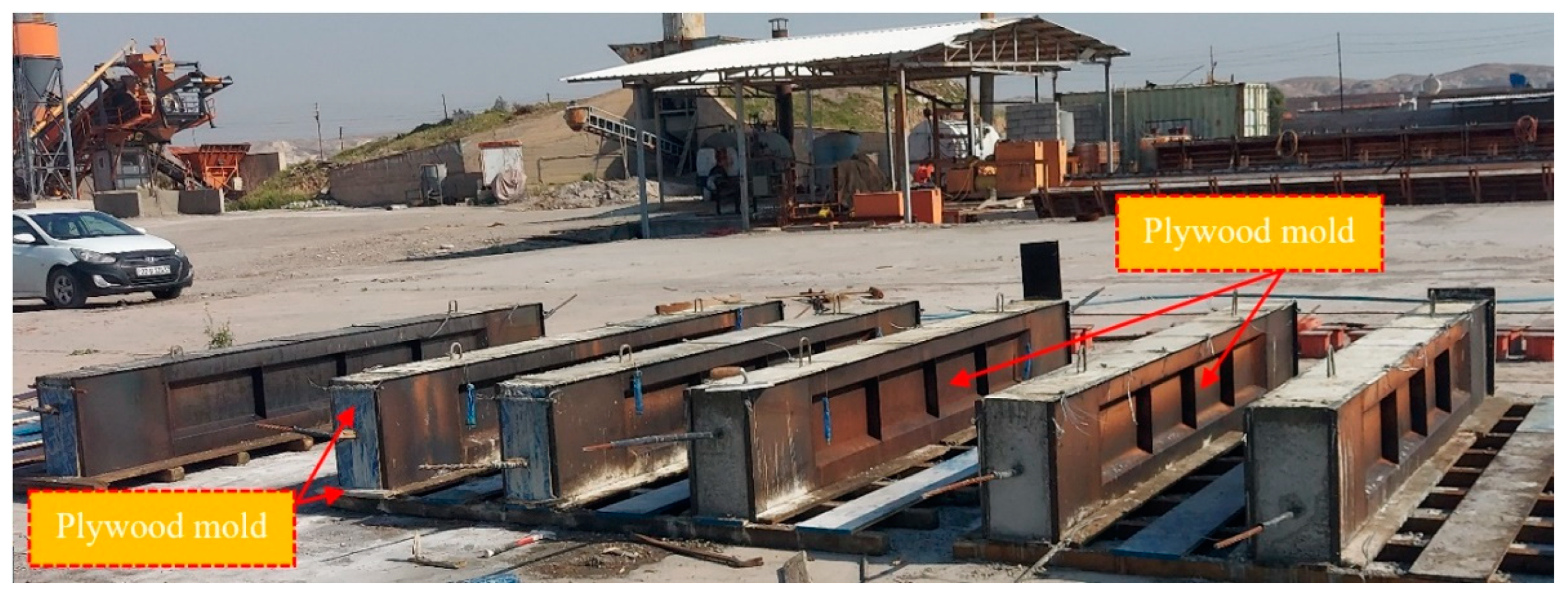 Preprints 150297 g006