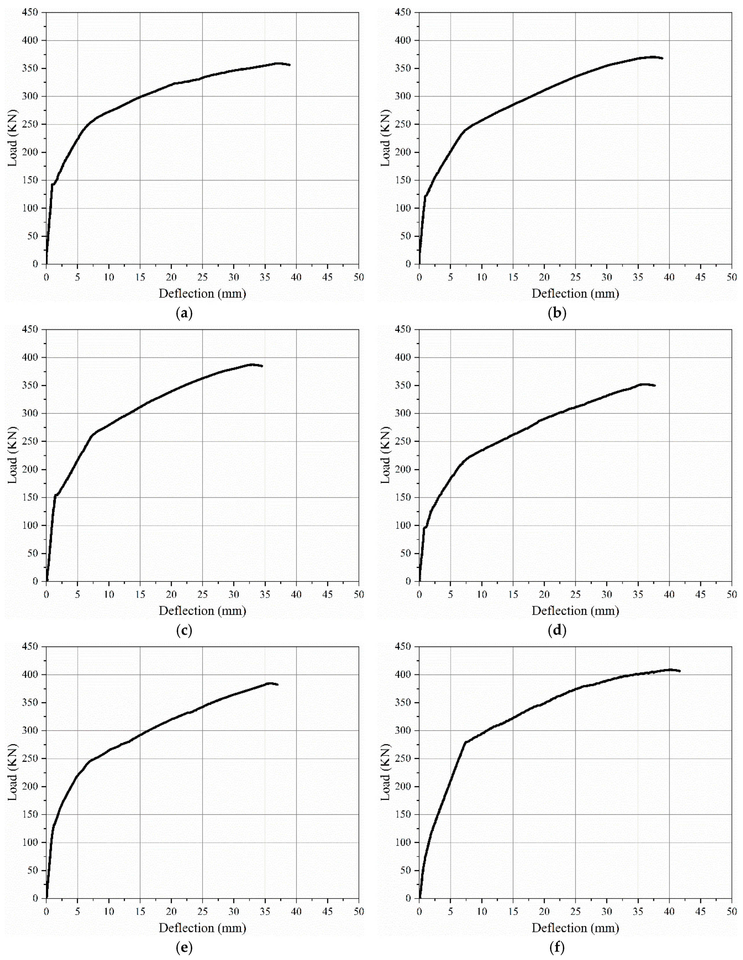 Preprints 150297 g009a