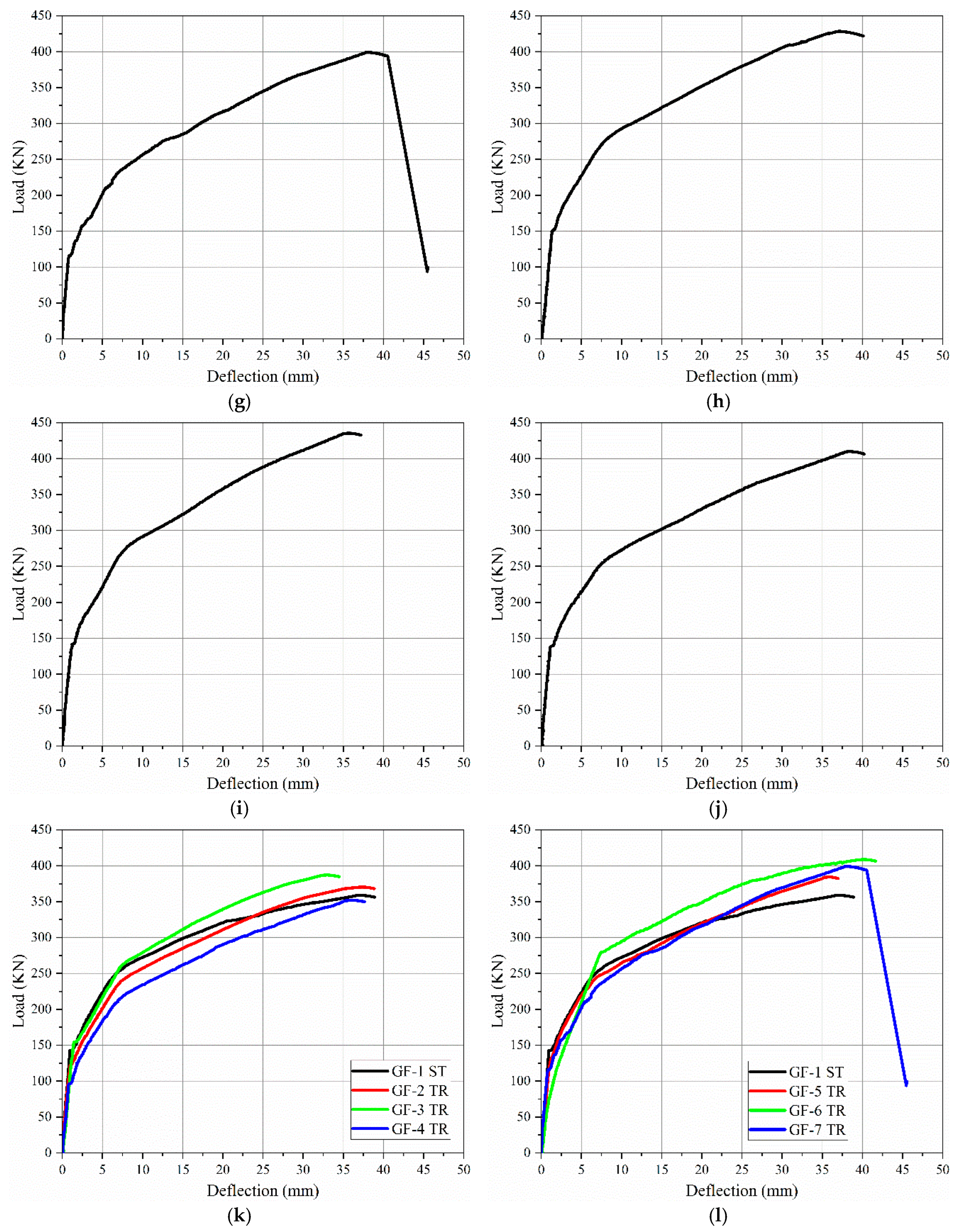 Preprints 150297 g009b