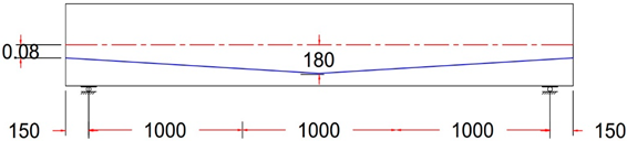 Preprints 150297 i008