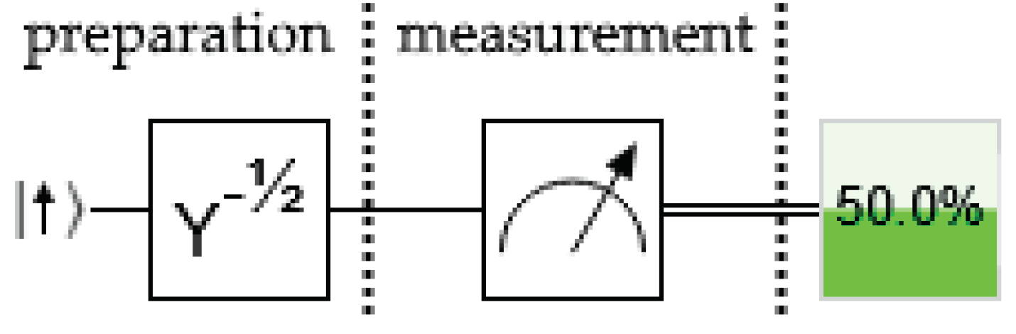 Preprints 152165 g001
