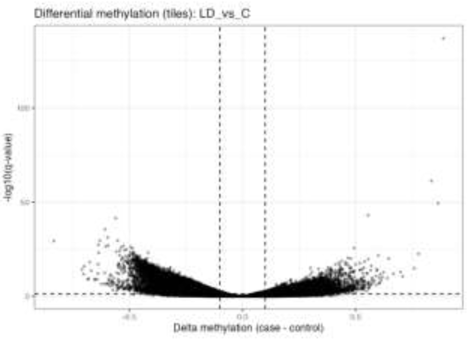 Preprints 198700 g012