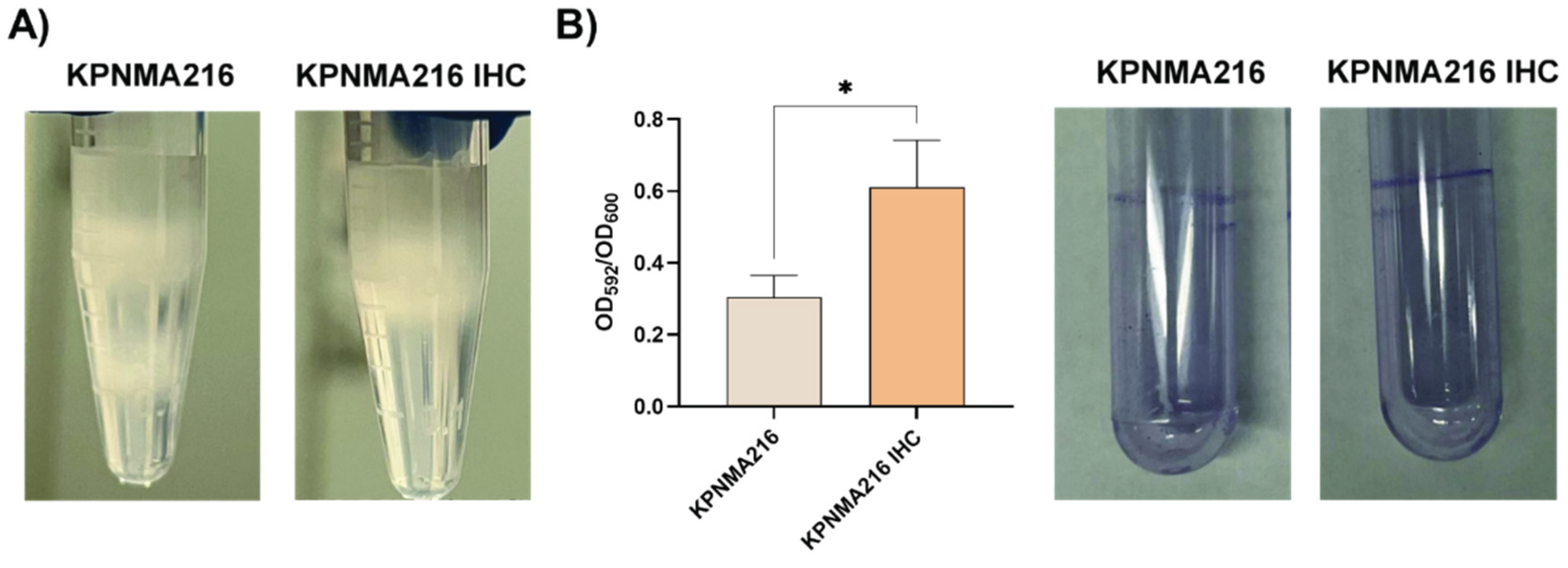Preprints 167413 g003