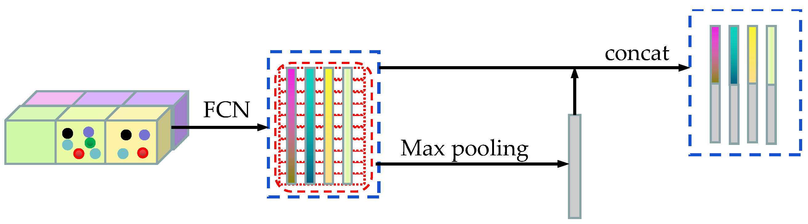 Preprints 80655 g003