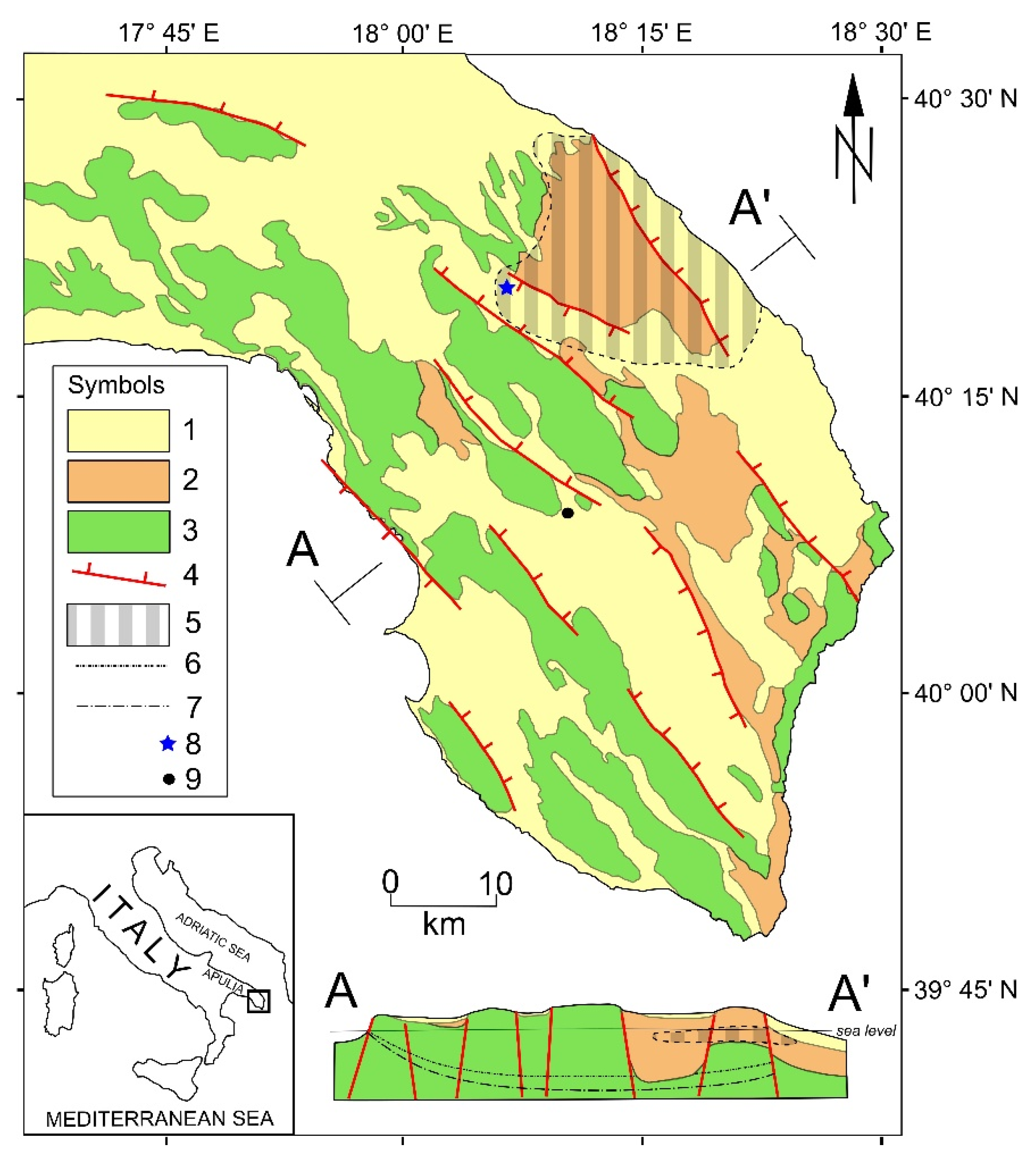 Preprints 179696 g001