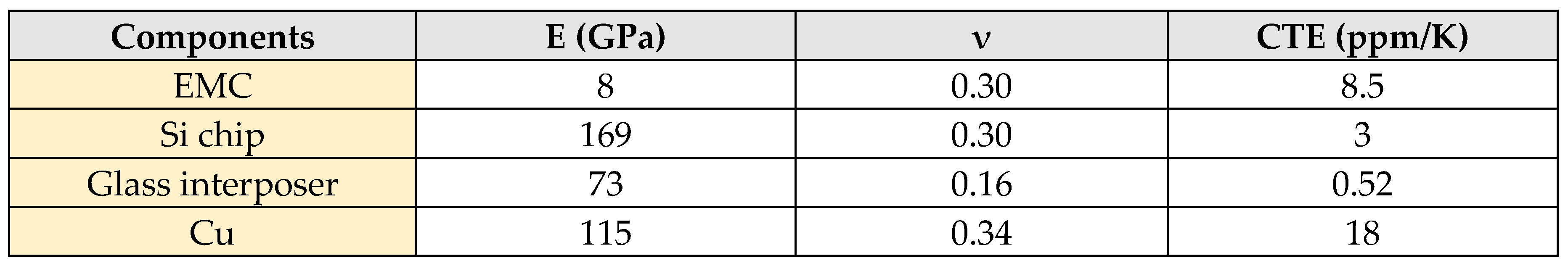 Preprints 75493 i001