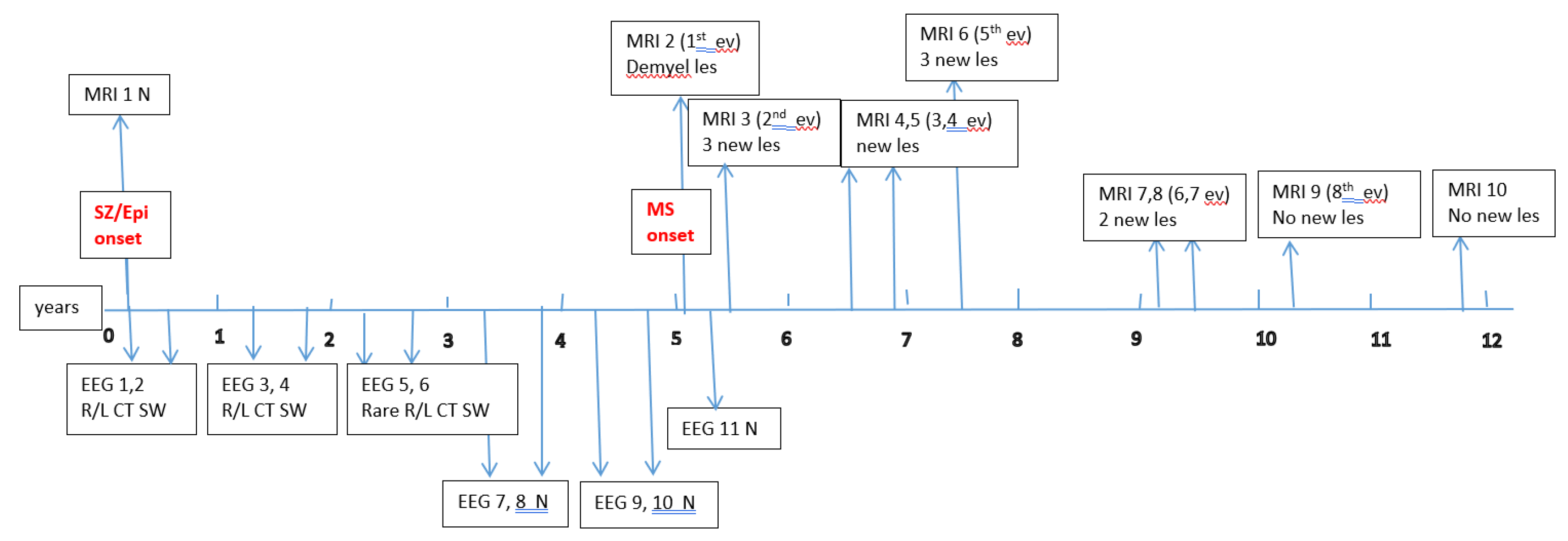 Preprints 156092 g0a5