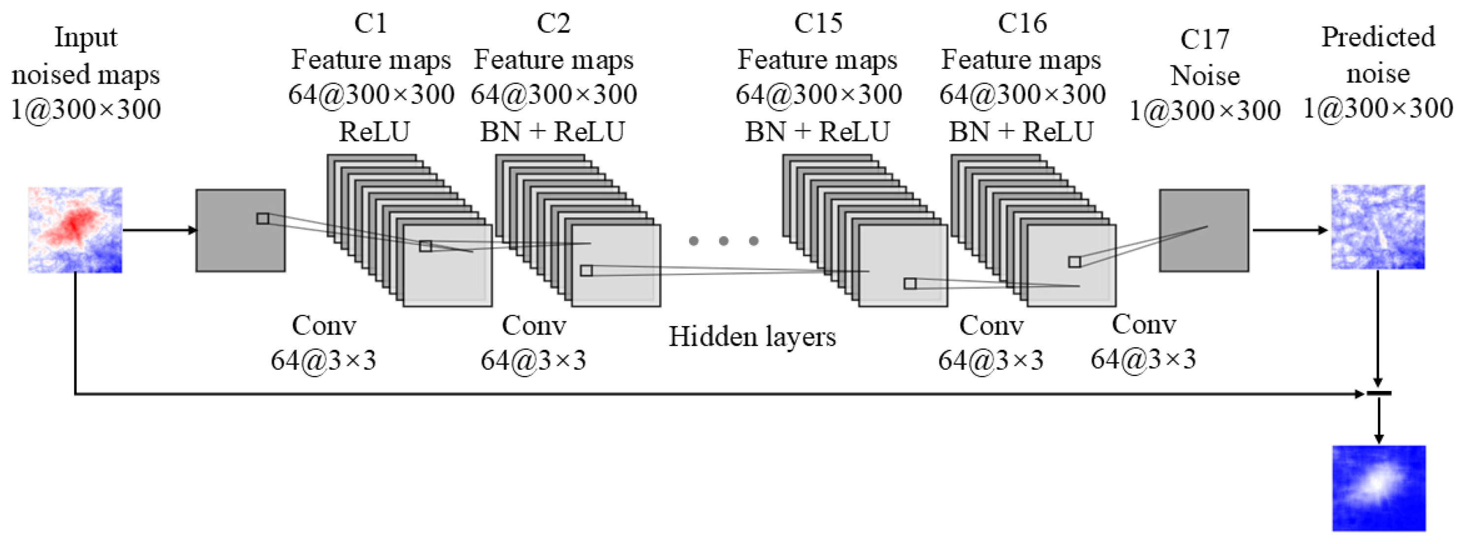 Preprints 220159 g001 Preprints 220159 g001