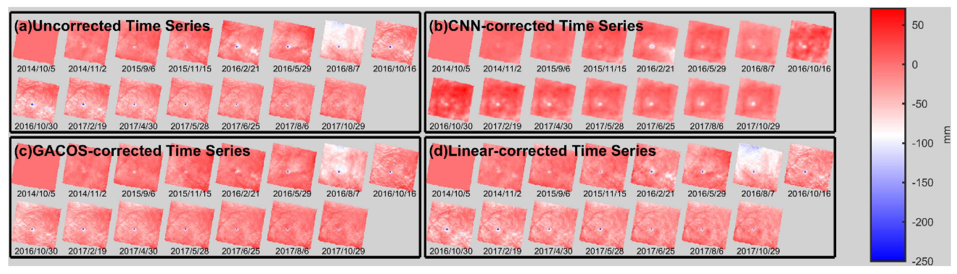 Preprints 220159 g007 Preprints 220159 g007