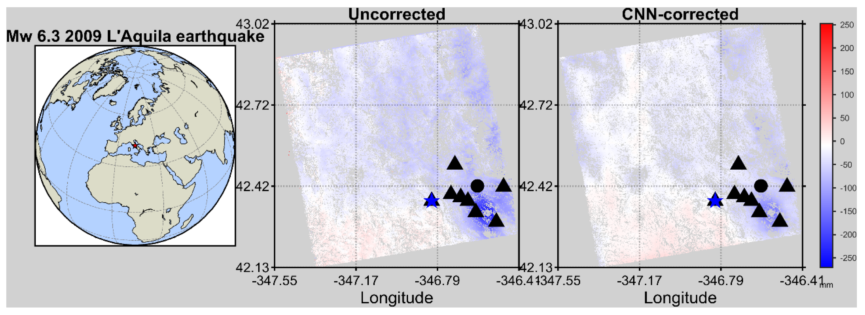 Preprints 220159 g012 Preprints 220159 g012