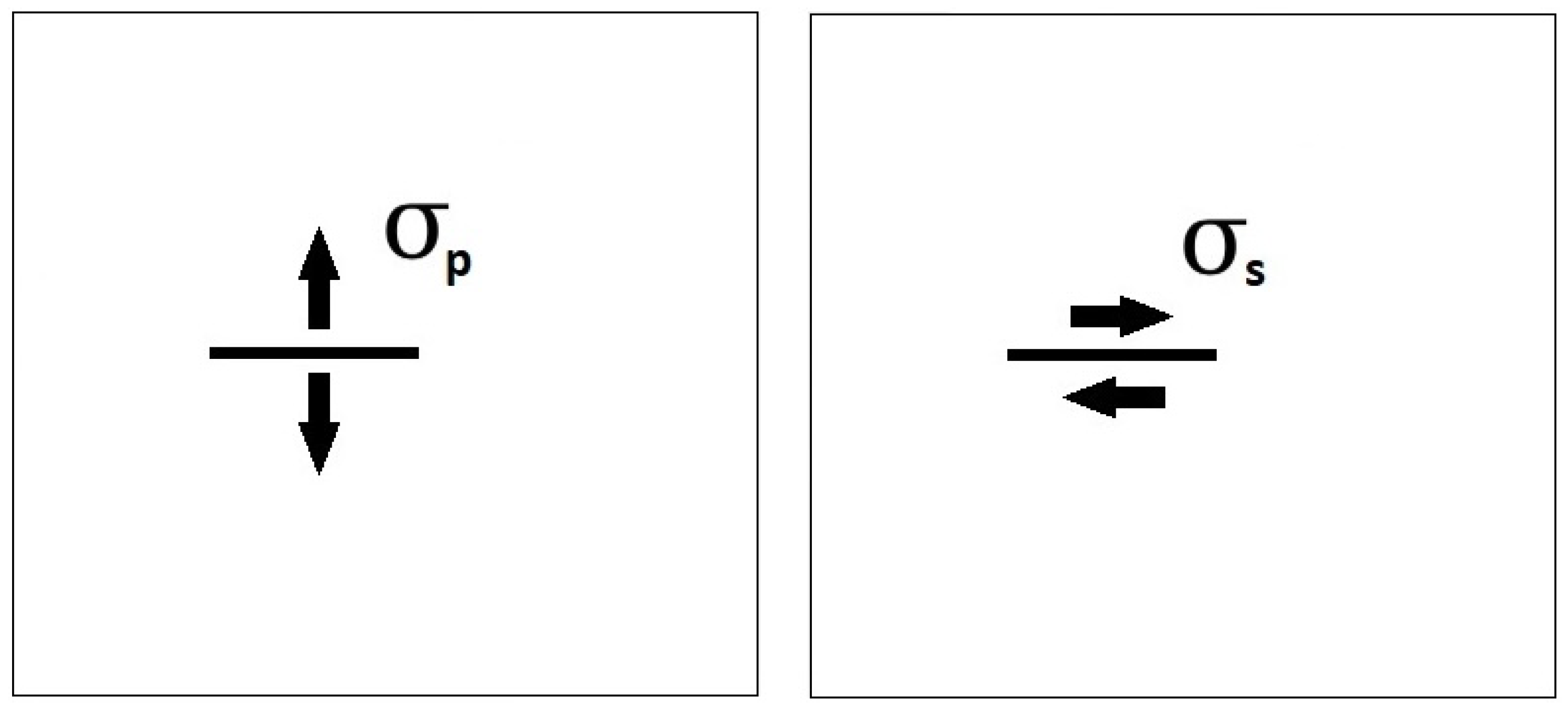 Preprints 195519 g001