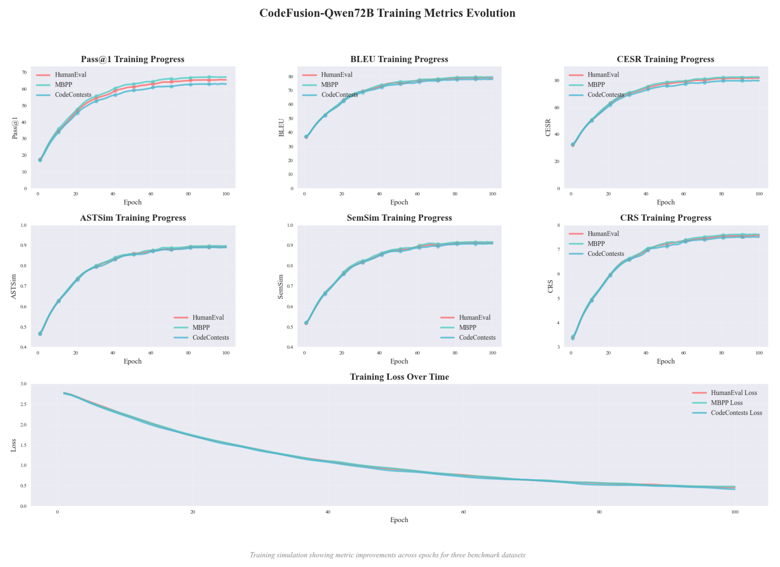 Preprints 178144 g004