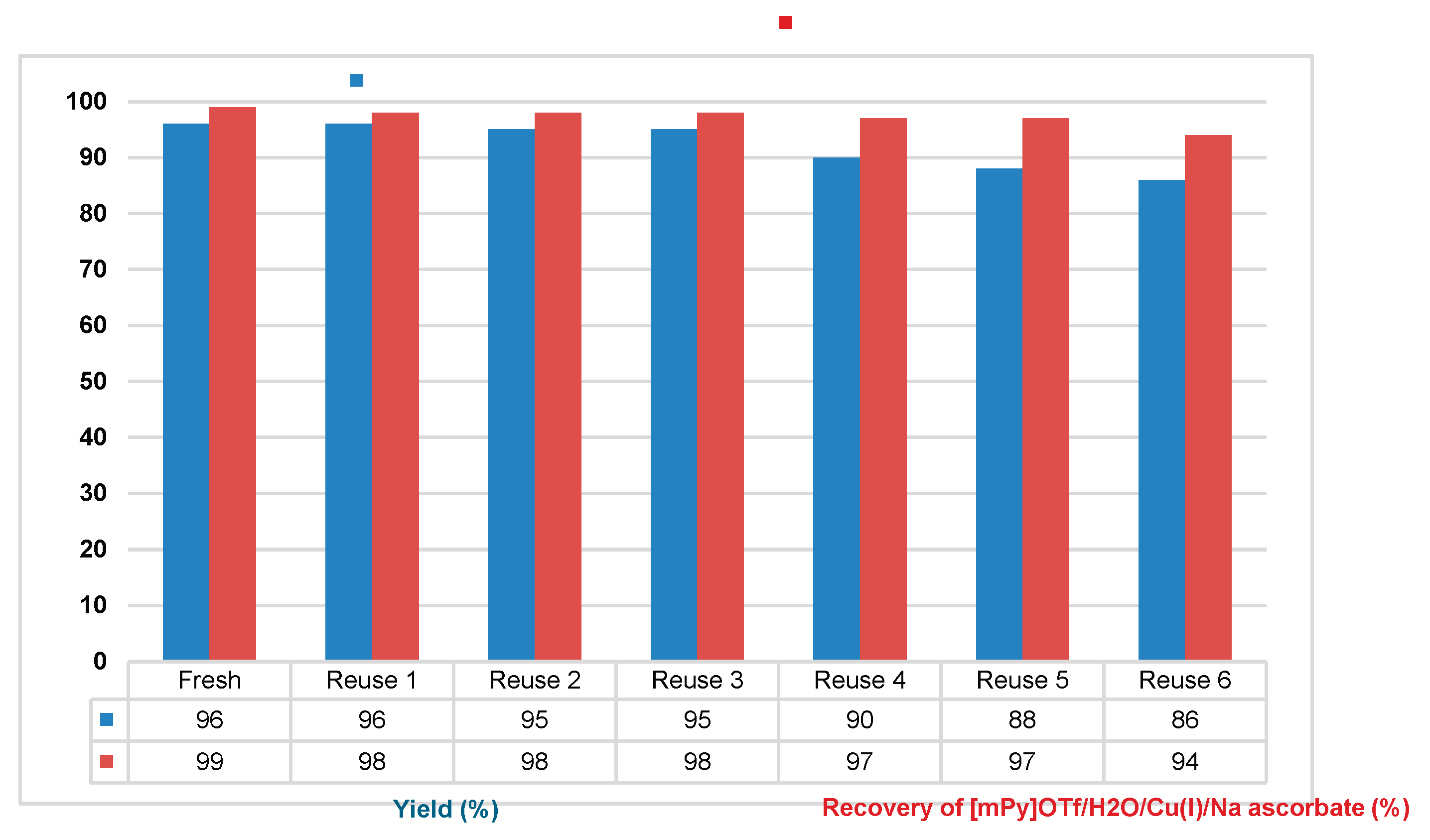 Preprints 223416 g002 Preprints 223416 g002
