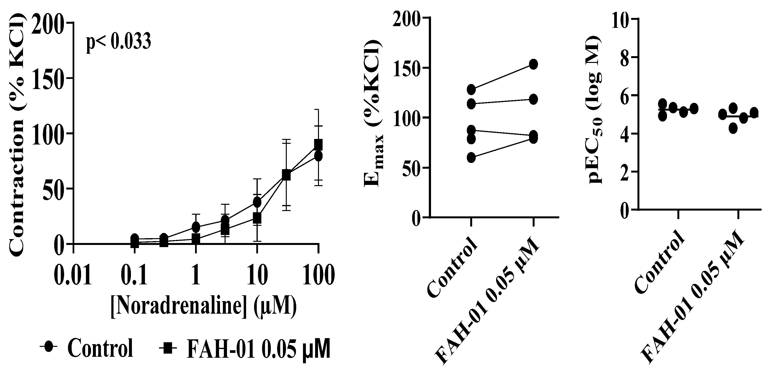Preprints 199407 g002