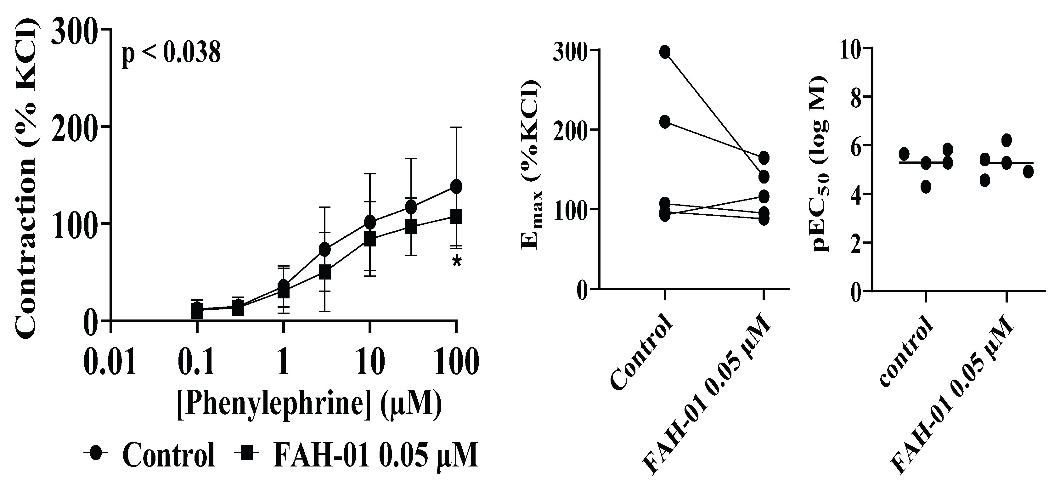 Preprints 199407 g003