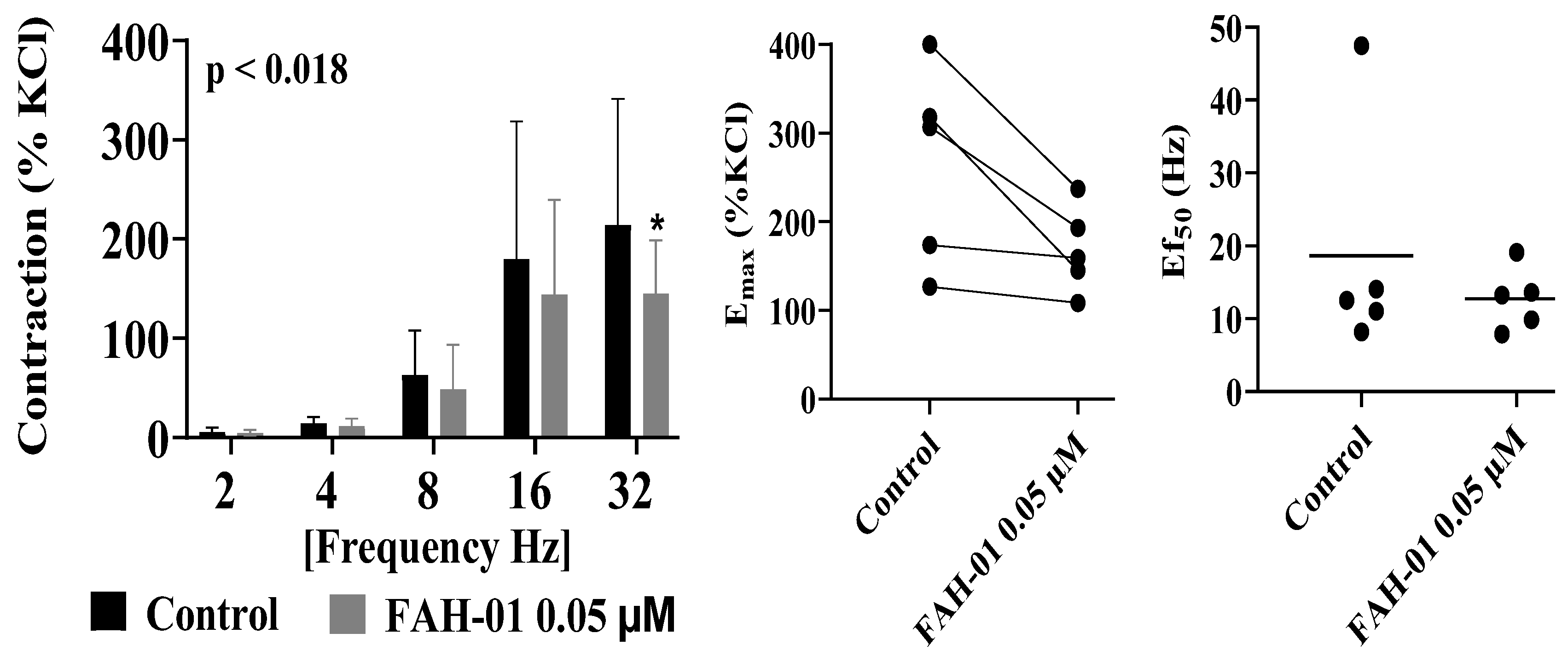 Preprints 199407 g004