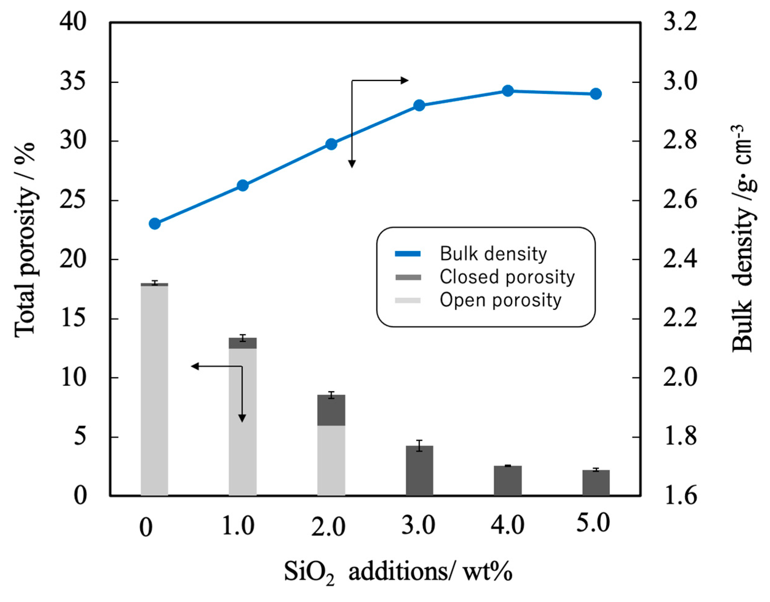 Preprints 91031 g007