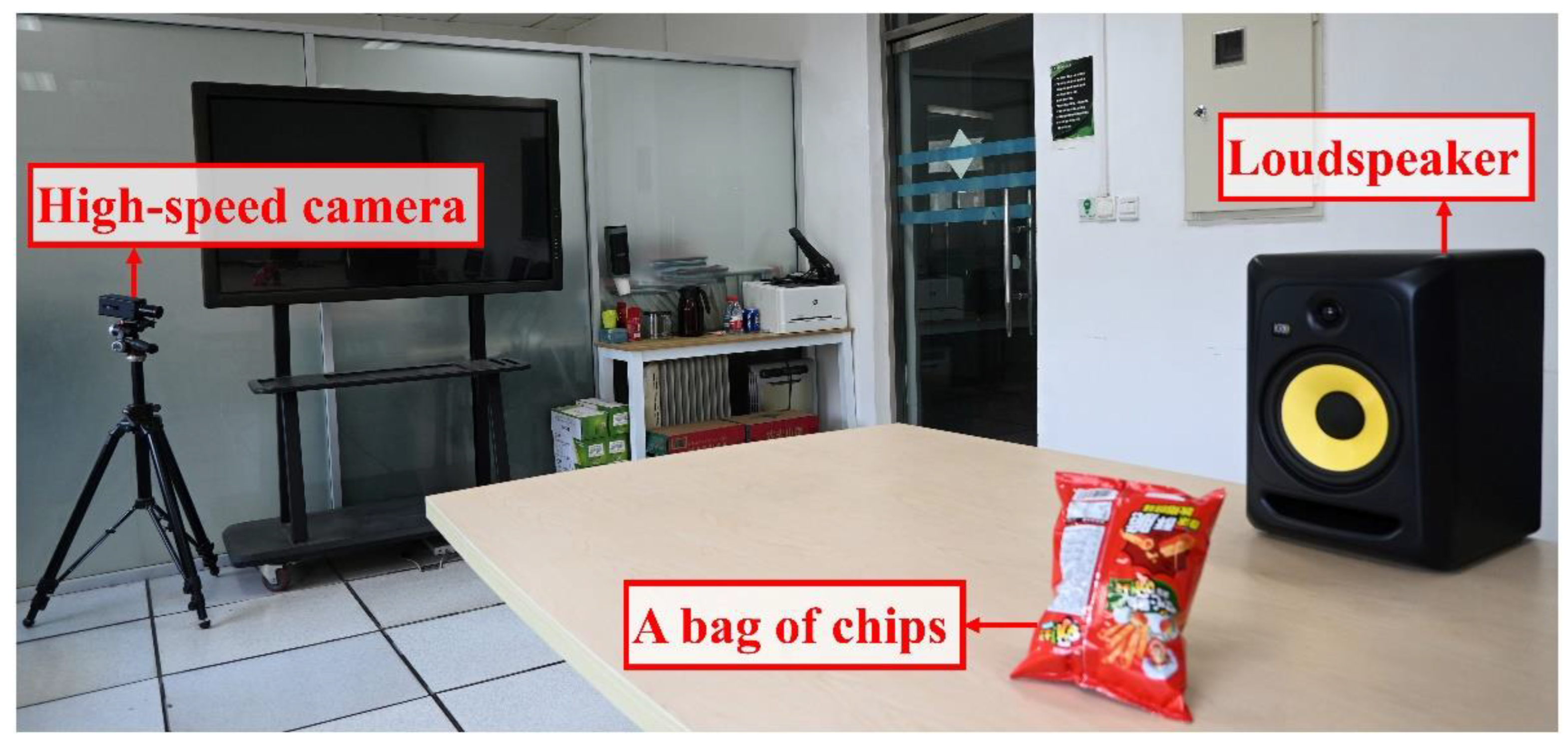 Preprints 189088 g005