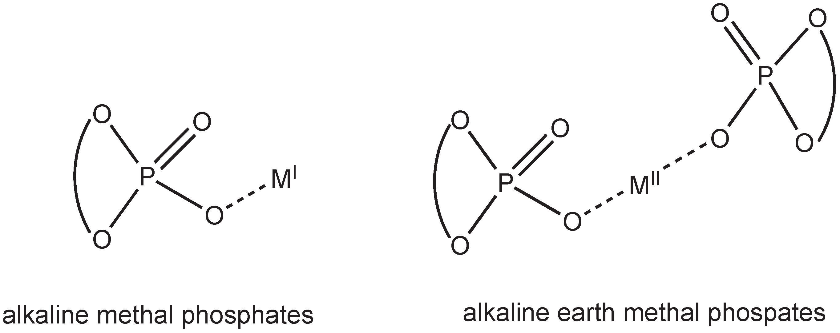Preprints 118556 g001