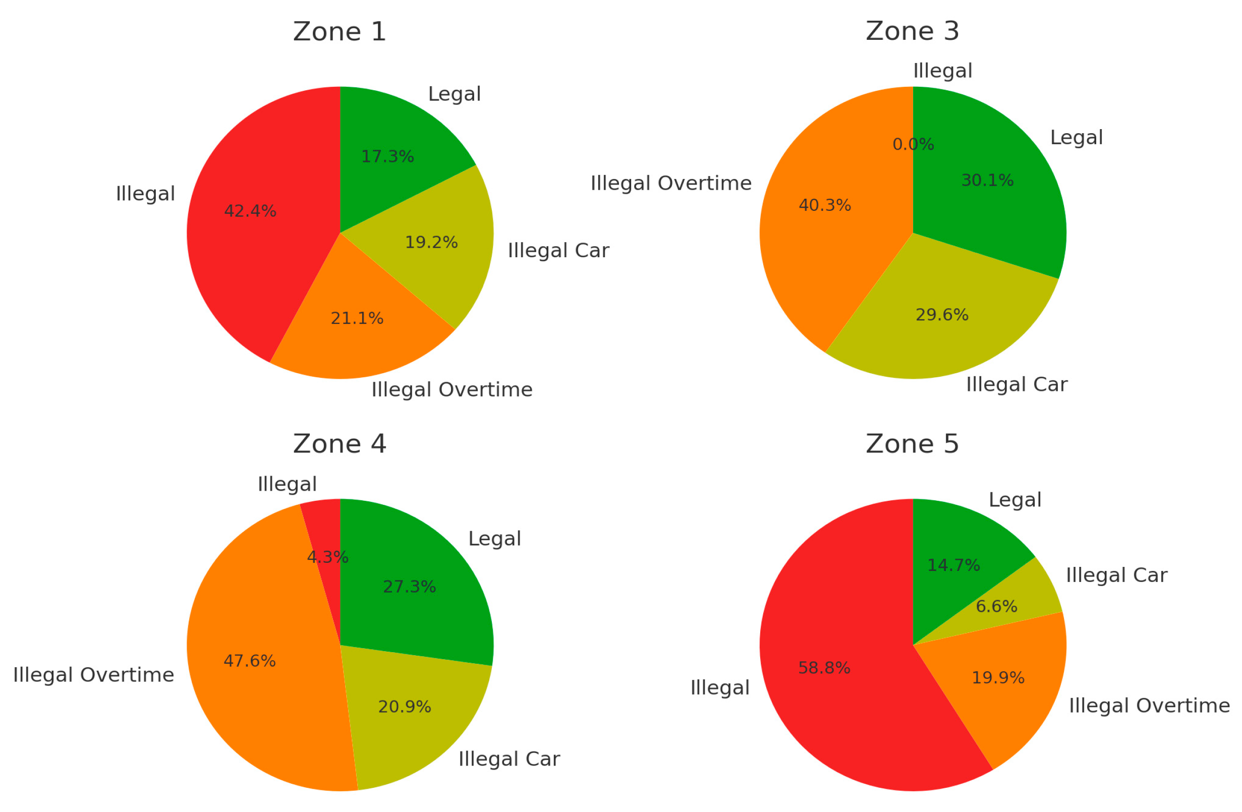 Preprints 185732 g001
