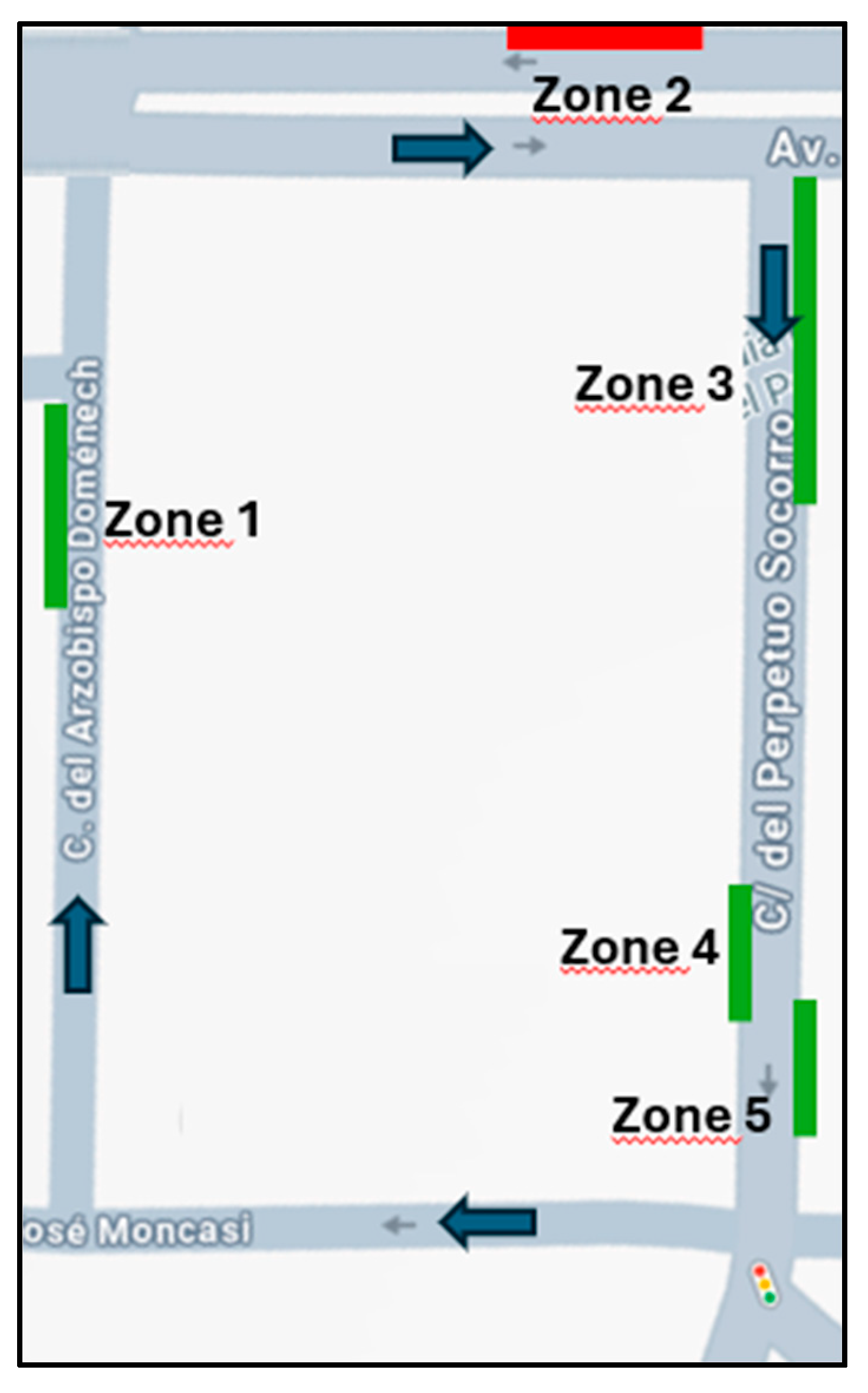 Preprints 185732 g002