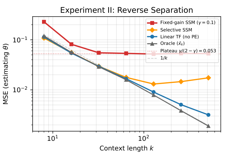 Preprints 215285 g003 Preprints 215285 g003