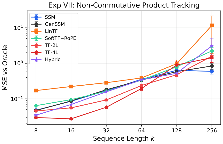 Preprints 215285 g006 Preprints 215285 g006