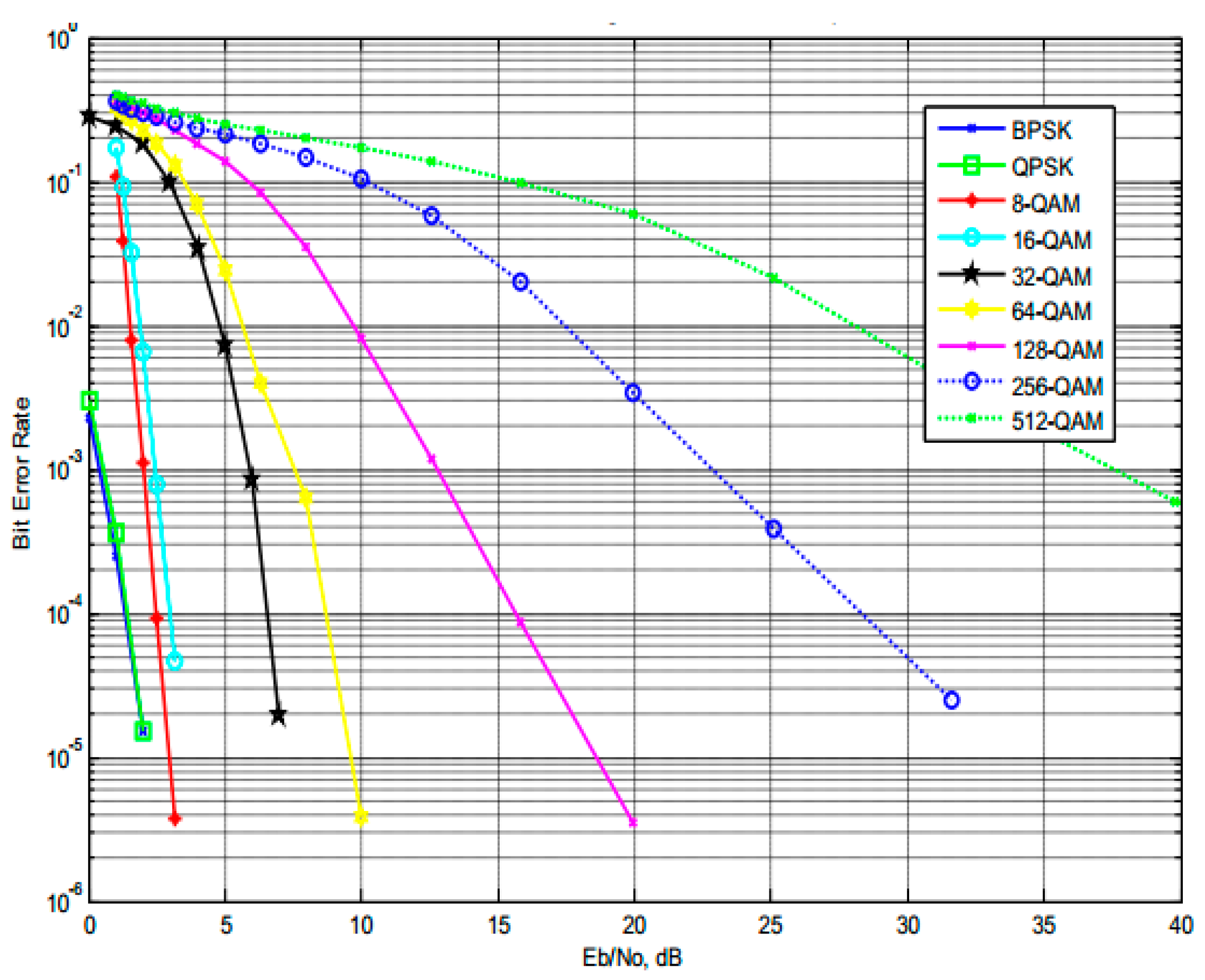 Preprints 155761 g001