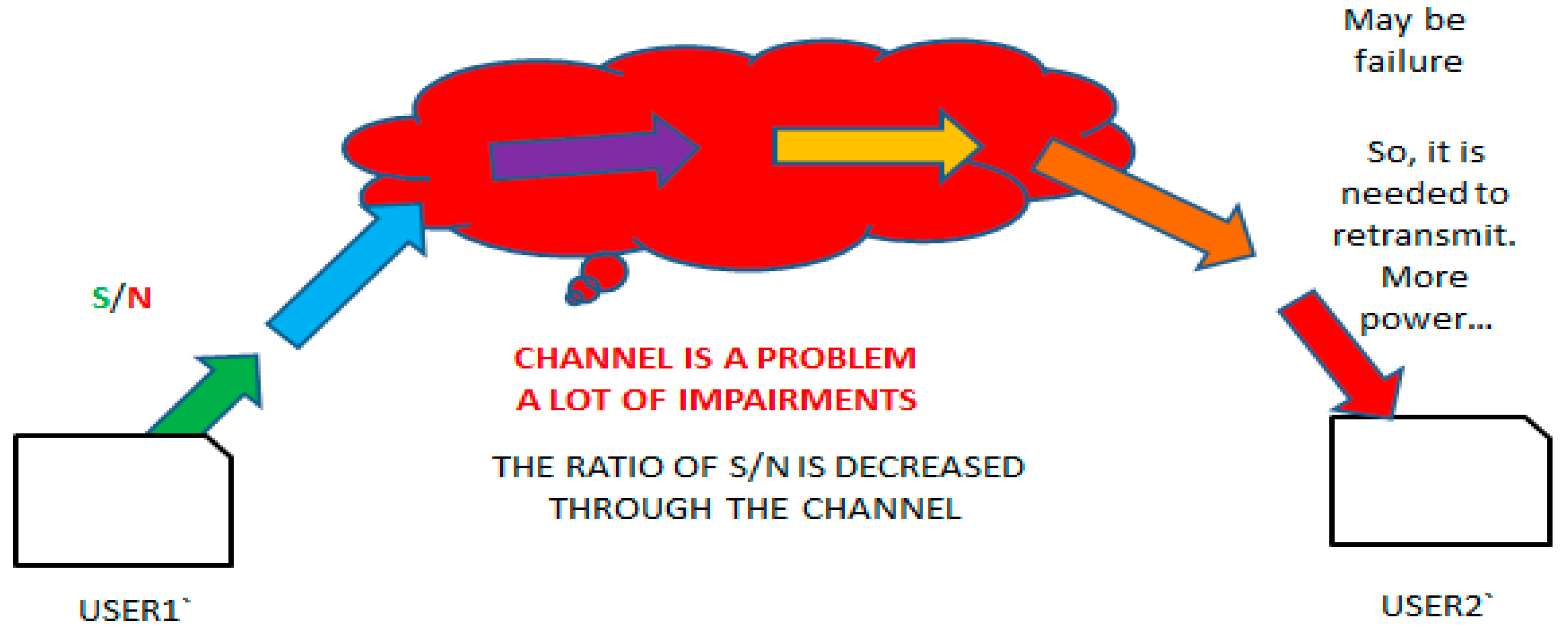 Preprints 155761 g002