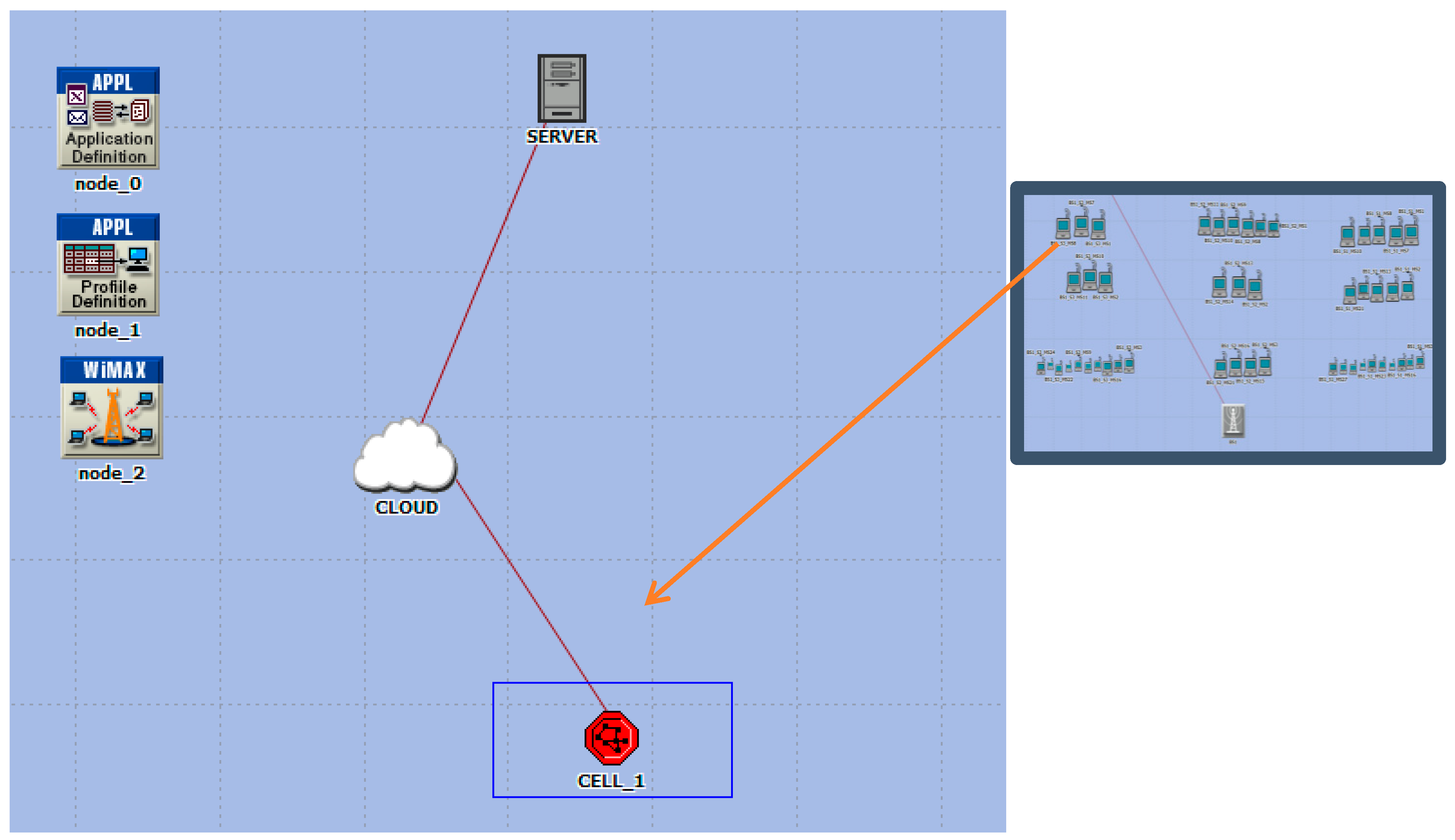 Preprints 155761 g004