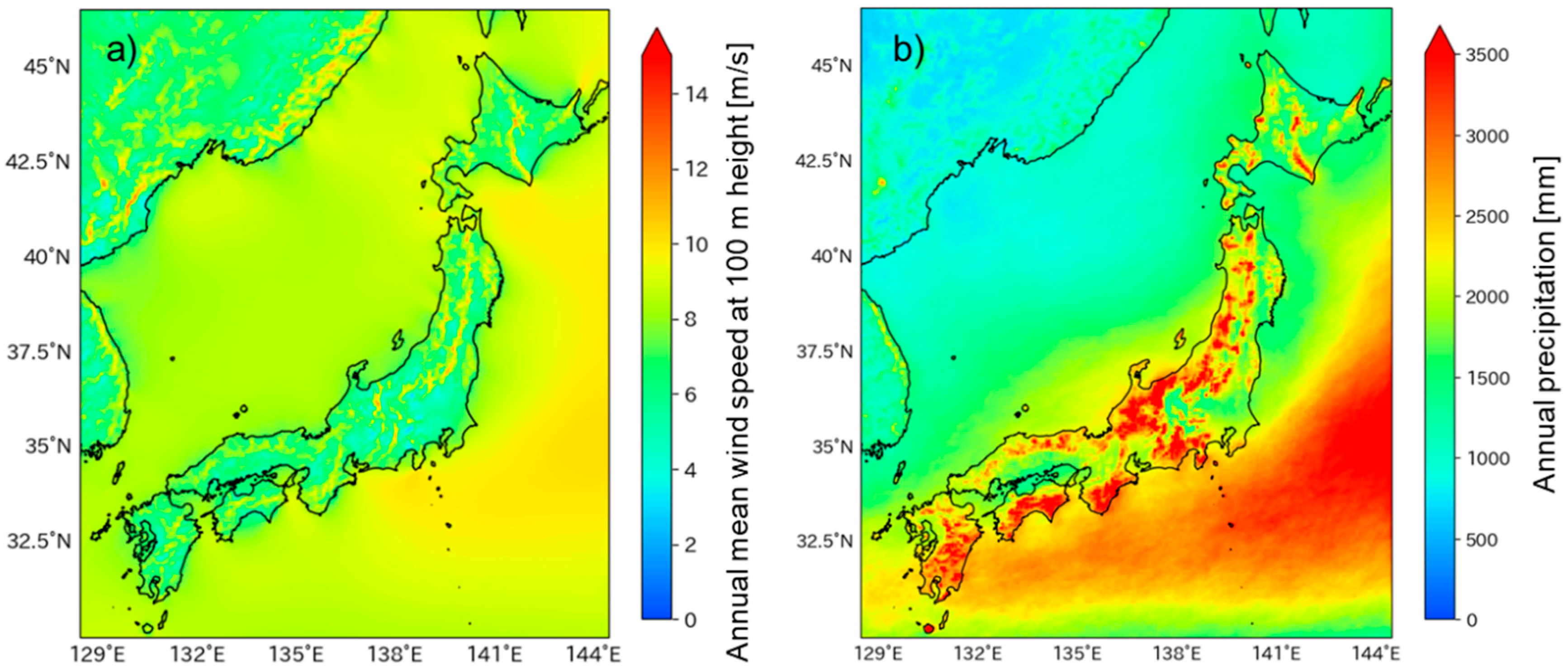 Preprints 190876 g006