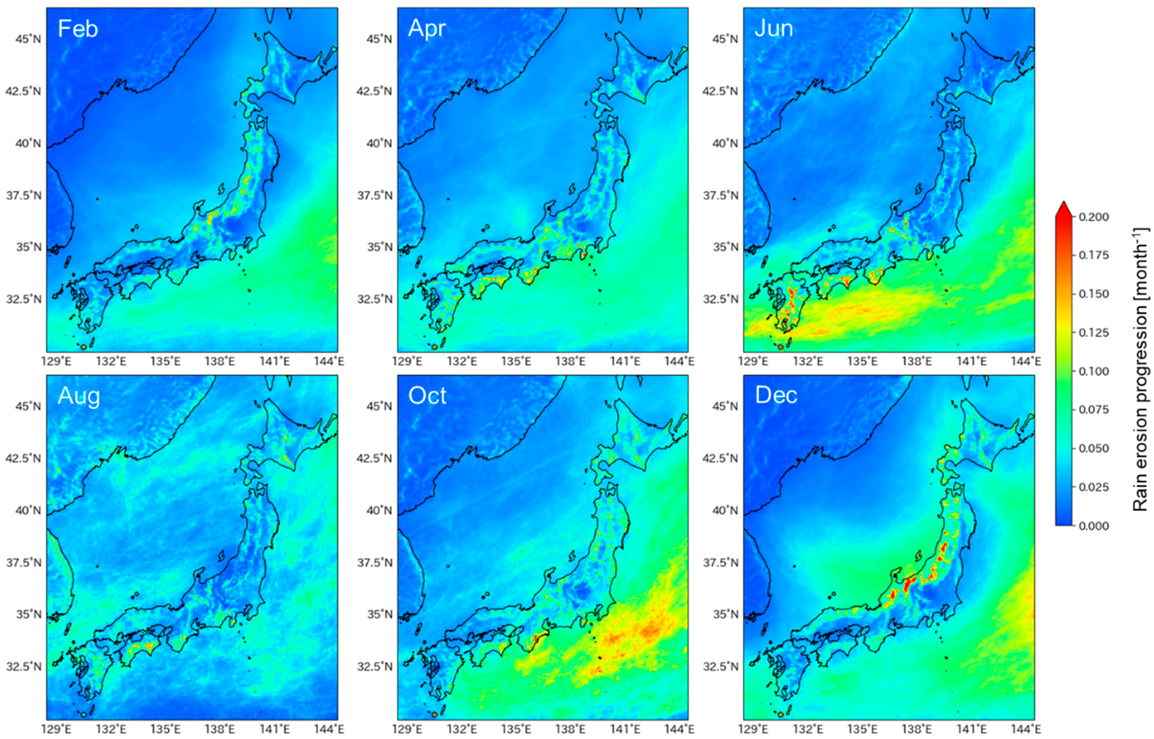 Preprints 190876 g011