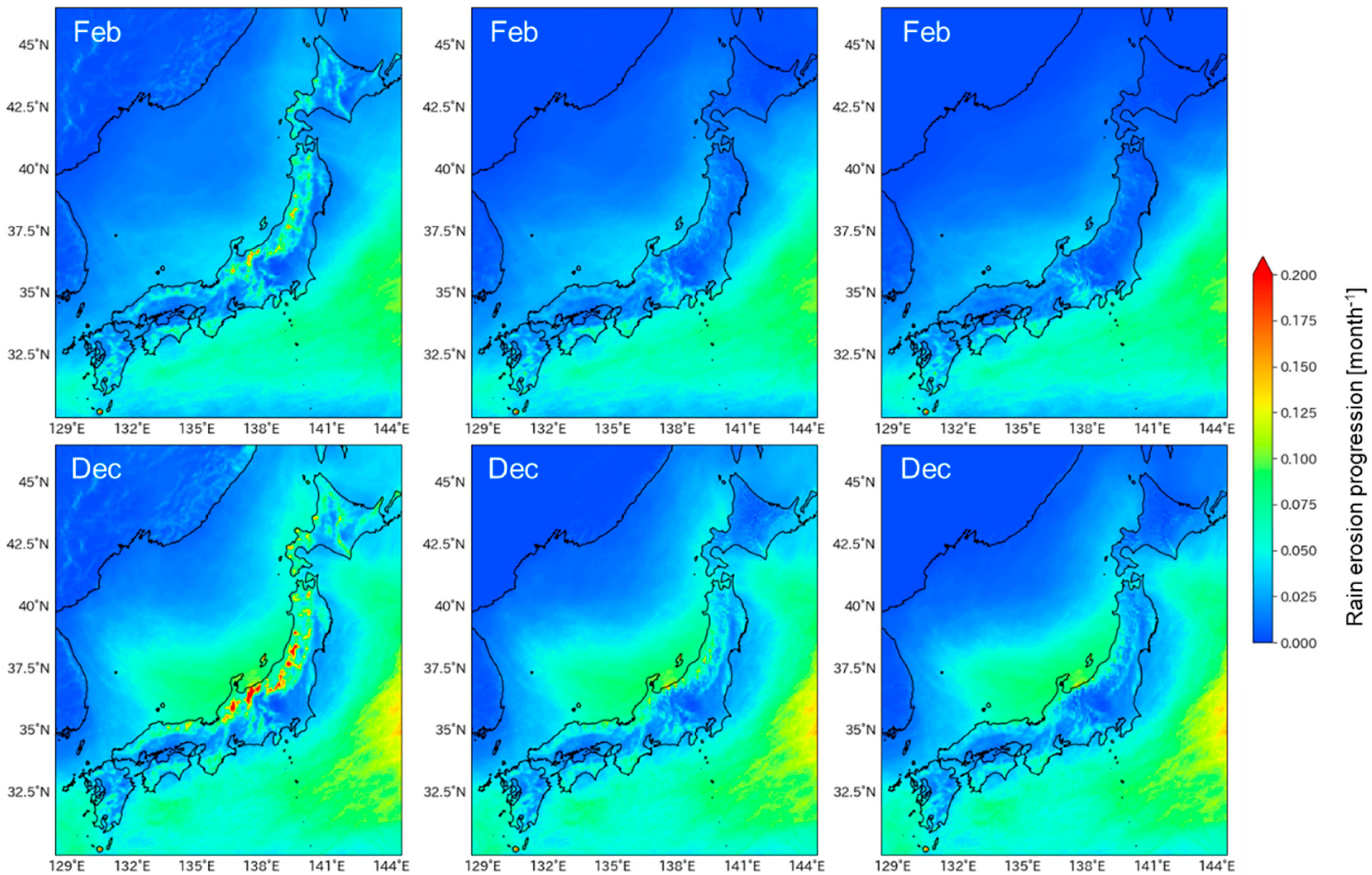 Preprints 190876 g012