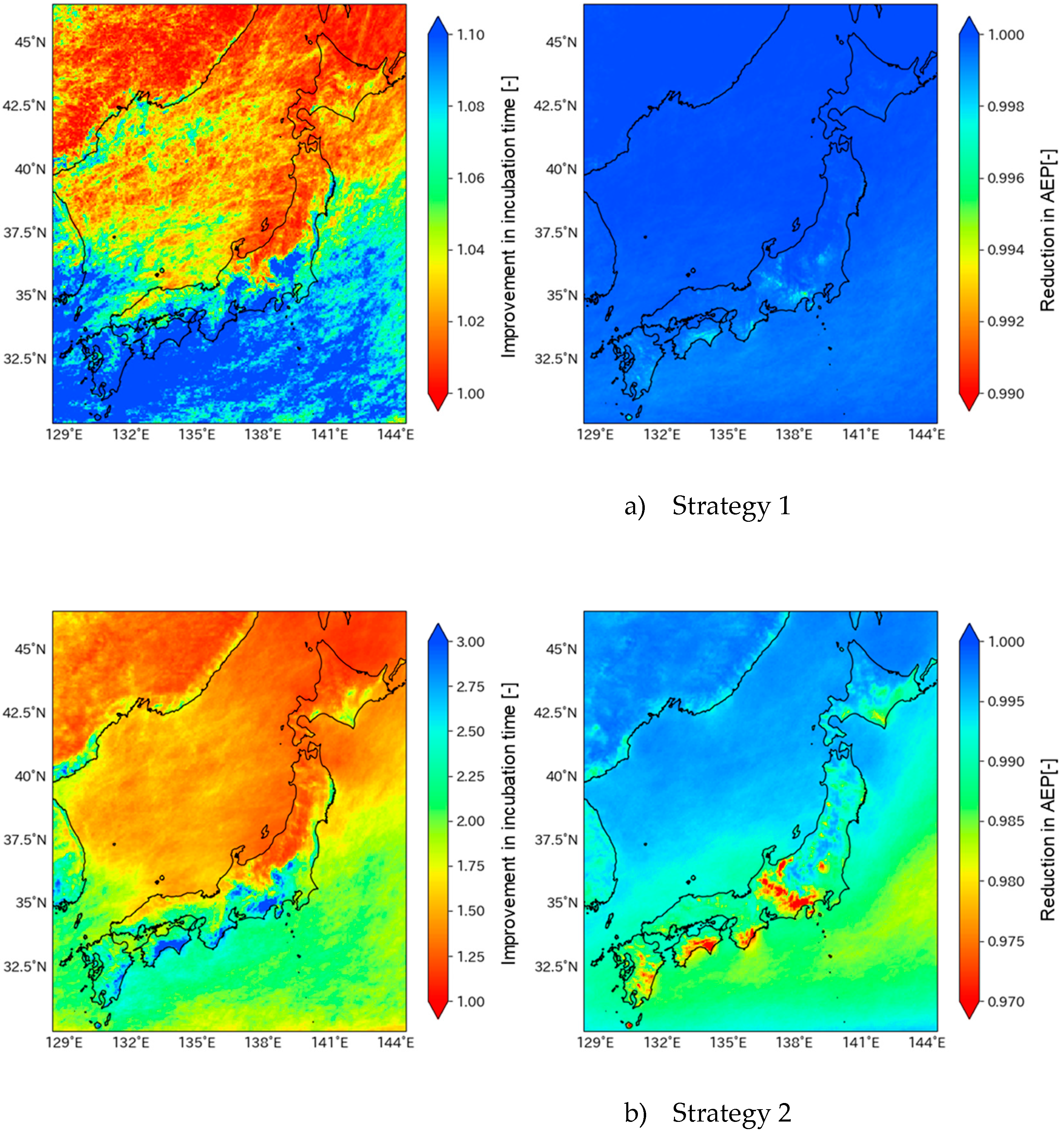 Preprints 190876 g015