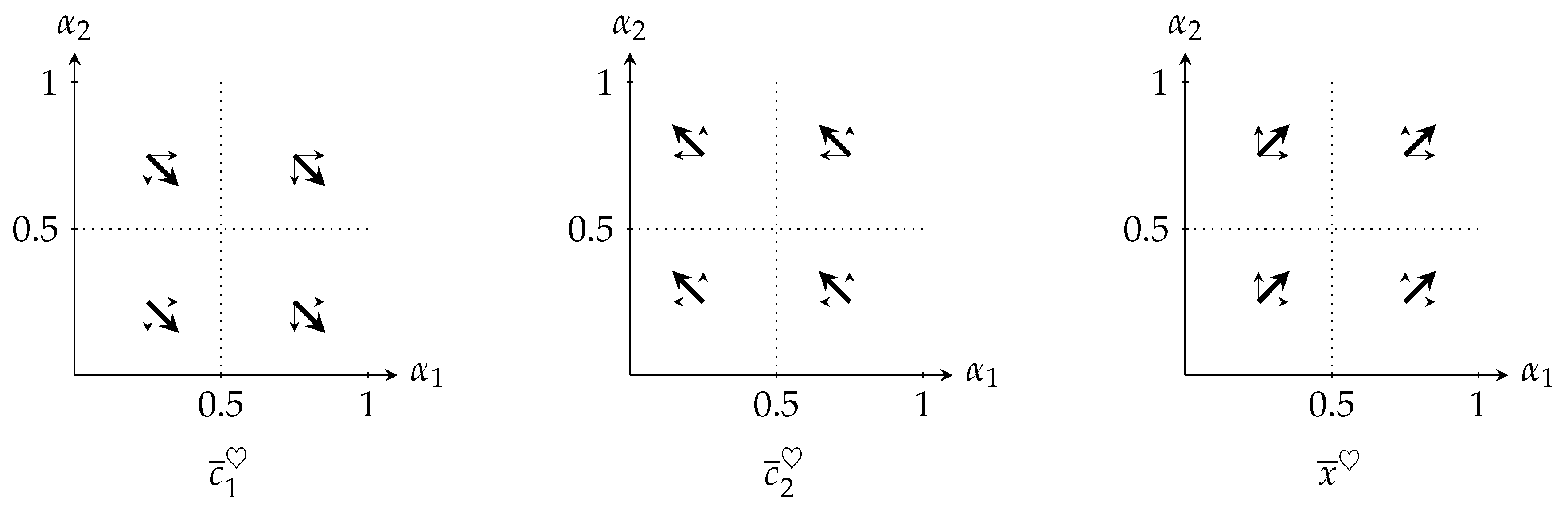 Preprints 175172 g001