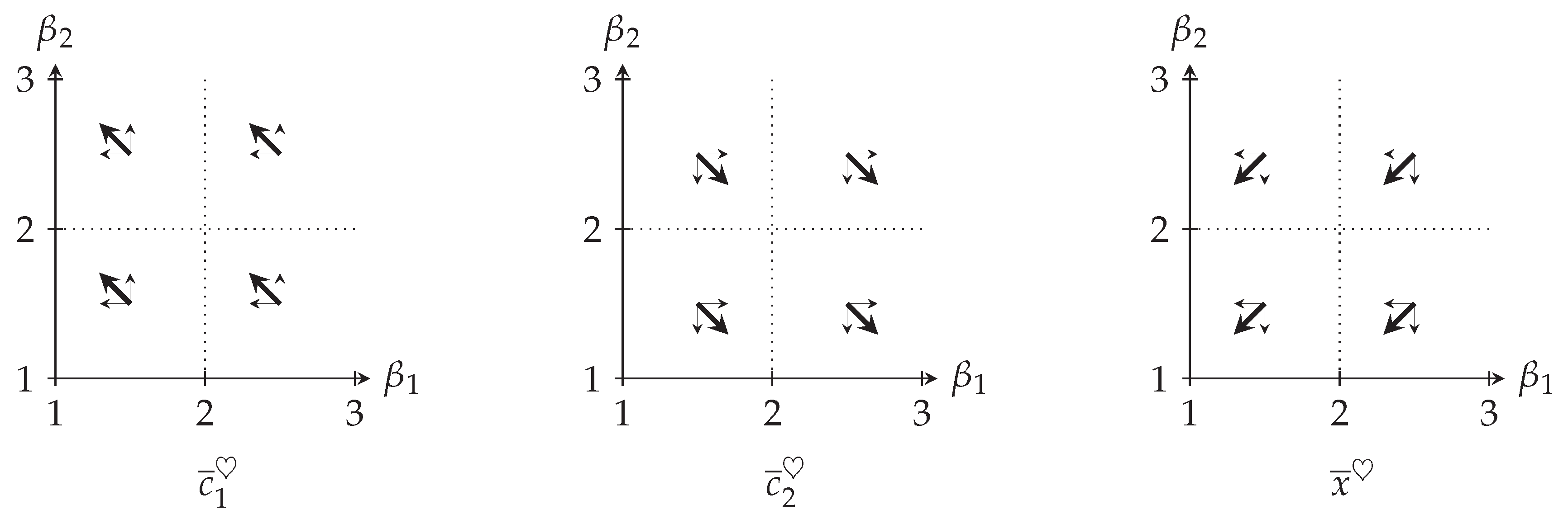 Preprints 175172 g002