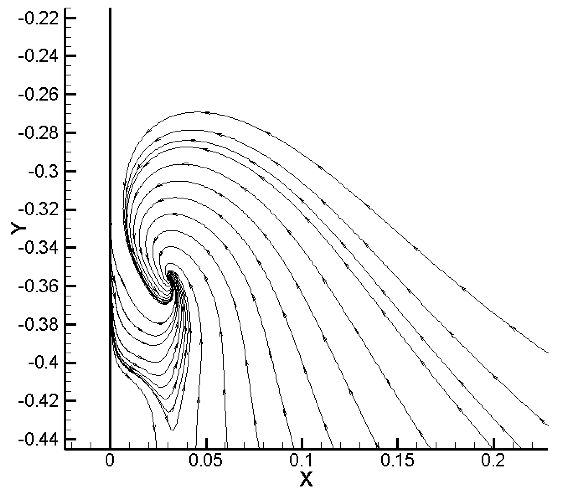 Preprints 205970 g009