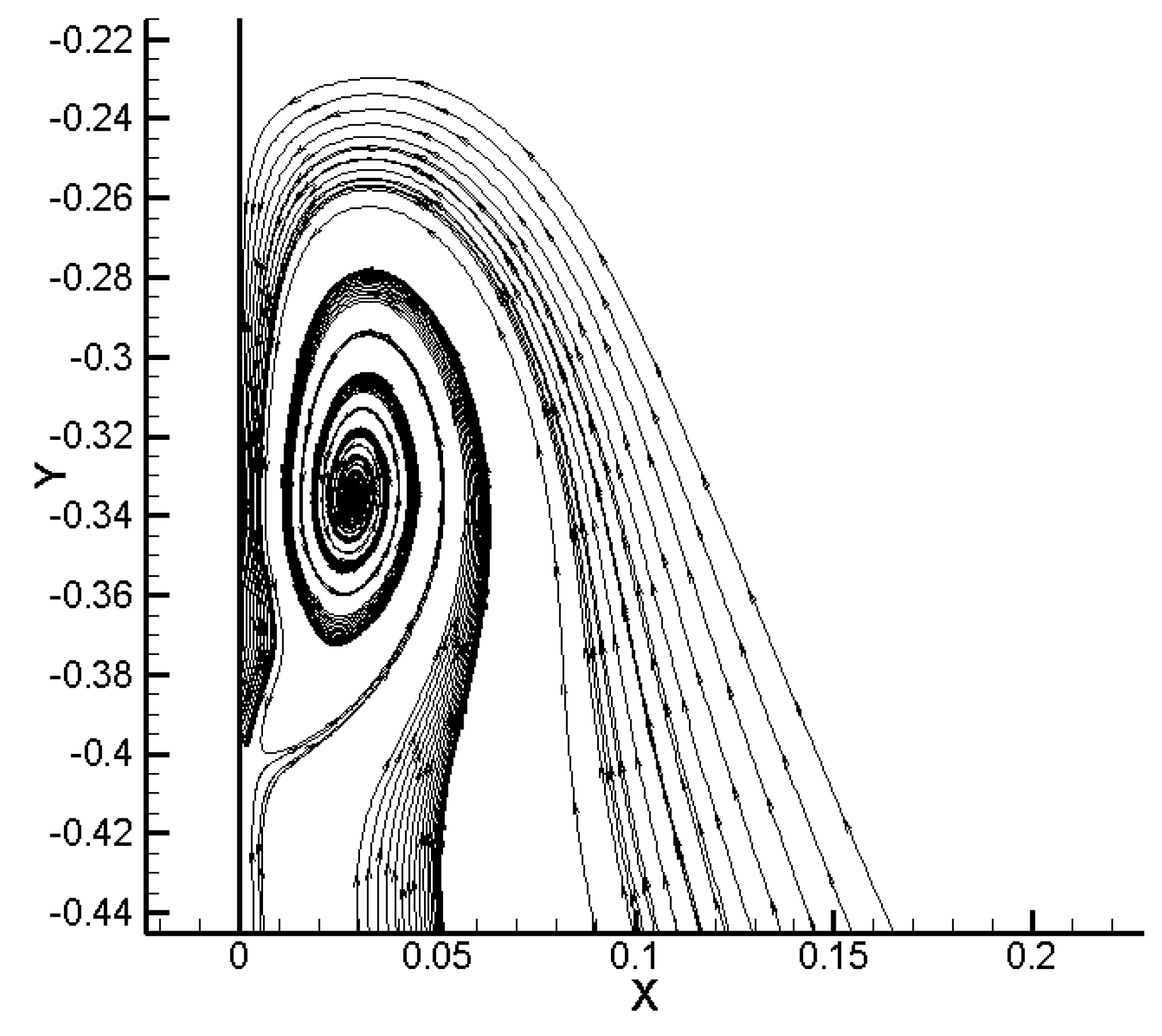 Preprints 205970 g012