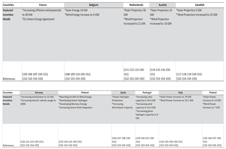 Preprints 173868 i001