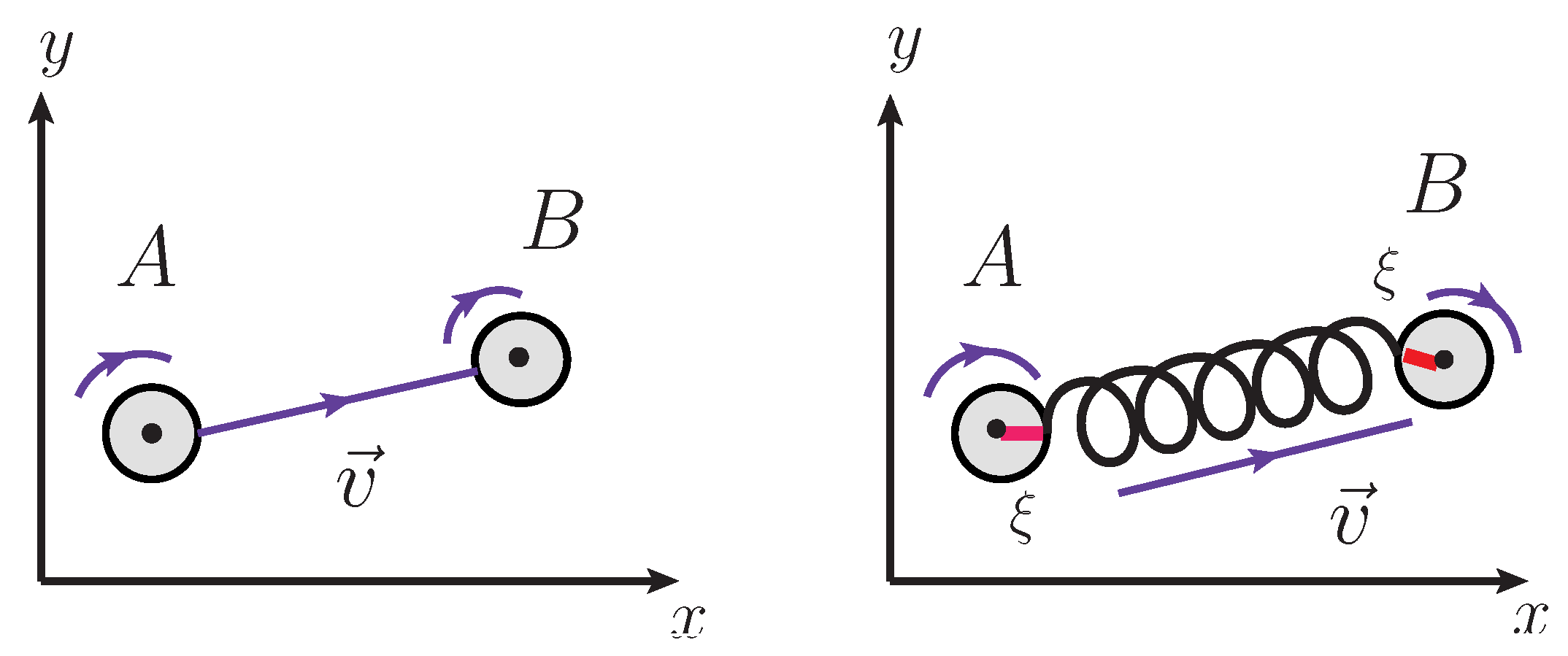Preprints 88027 g001