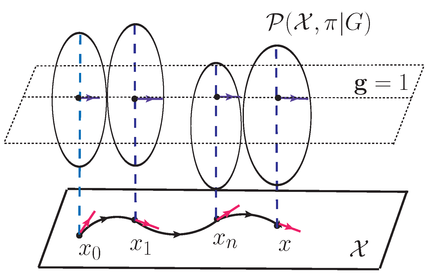 Preprints 88027 g002