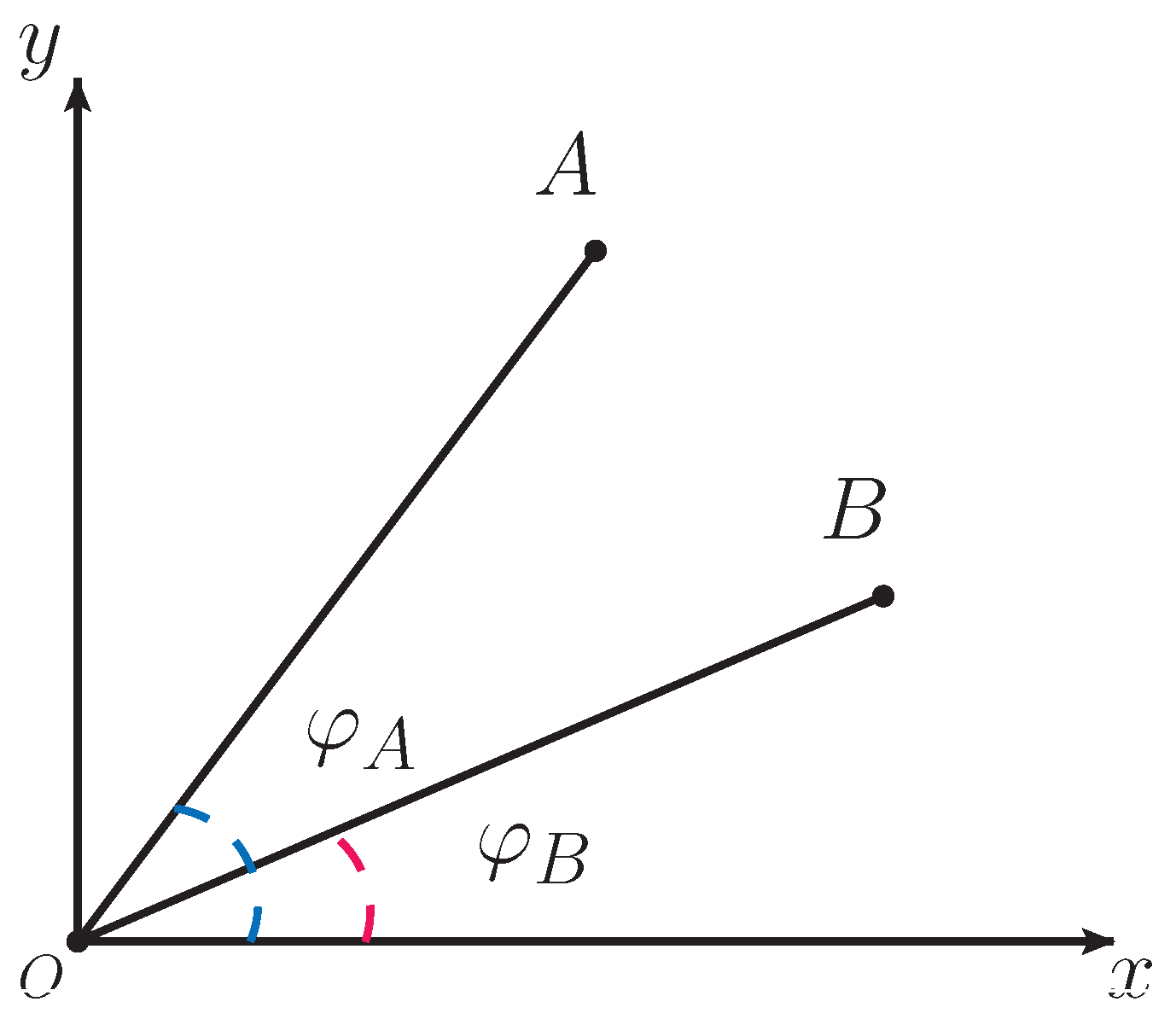Preprints 88027 g006