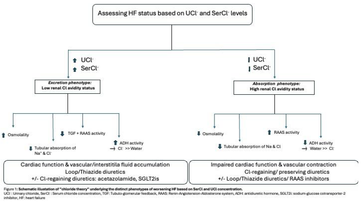 Preprints 183143 i002