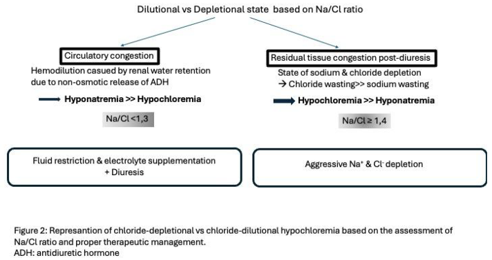 Preprints 183143 i003